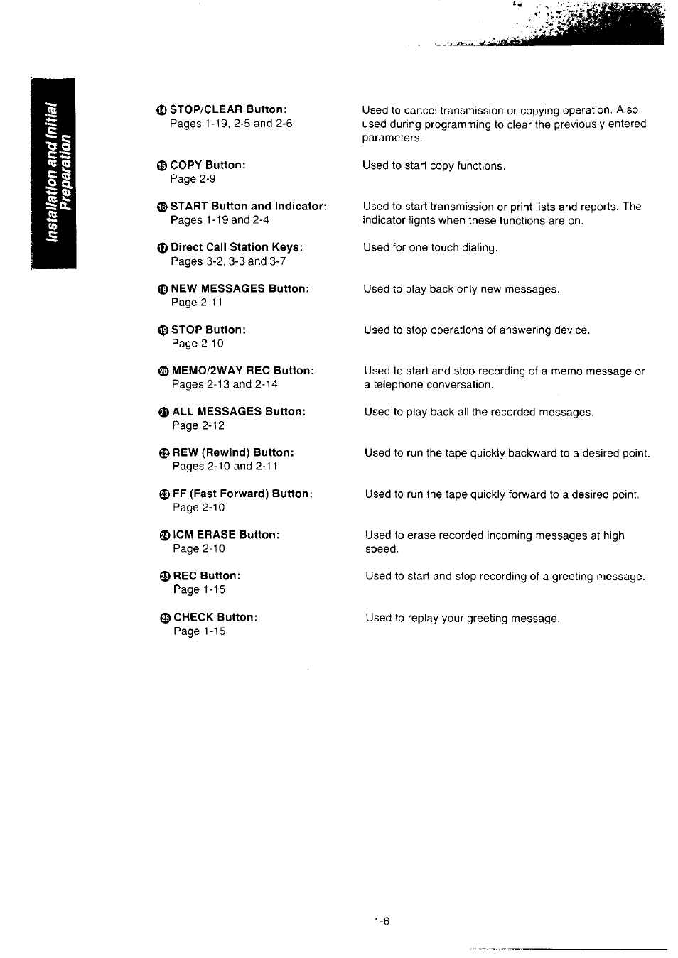 Stop/clear button, 0copy button, 0 start button and indicator | 0 direct call station keys, 0 new messages button, 0stop button, 0 memo/2way rec button, 0all messages button, 0 rew (rewind) button, 0 ff (fast forward) button | Panasonic KX-F2350NZ User Manual | Page 14 / 129