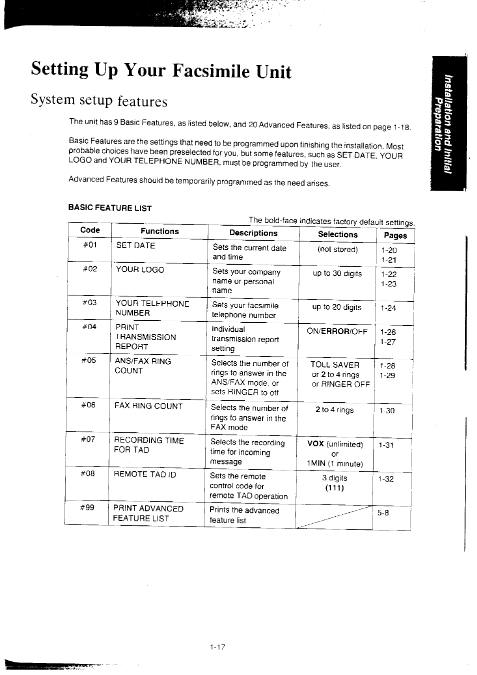 Setting up your facsimile unit, Setting up your facsimile unit -17, System setup features | Panasonic KX-F2350NZ User Manual | Page 25 / 129