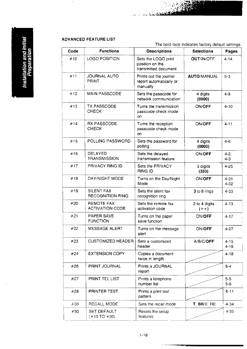Panasonic KX-F2350NZ User Manual | Page 26 / 129