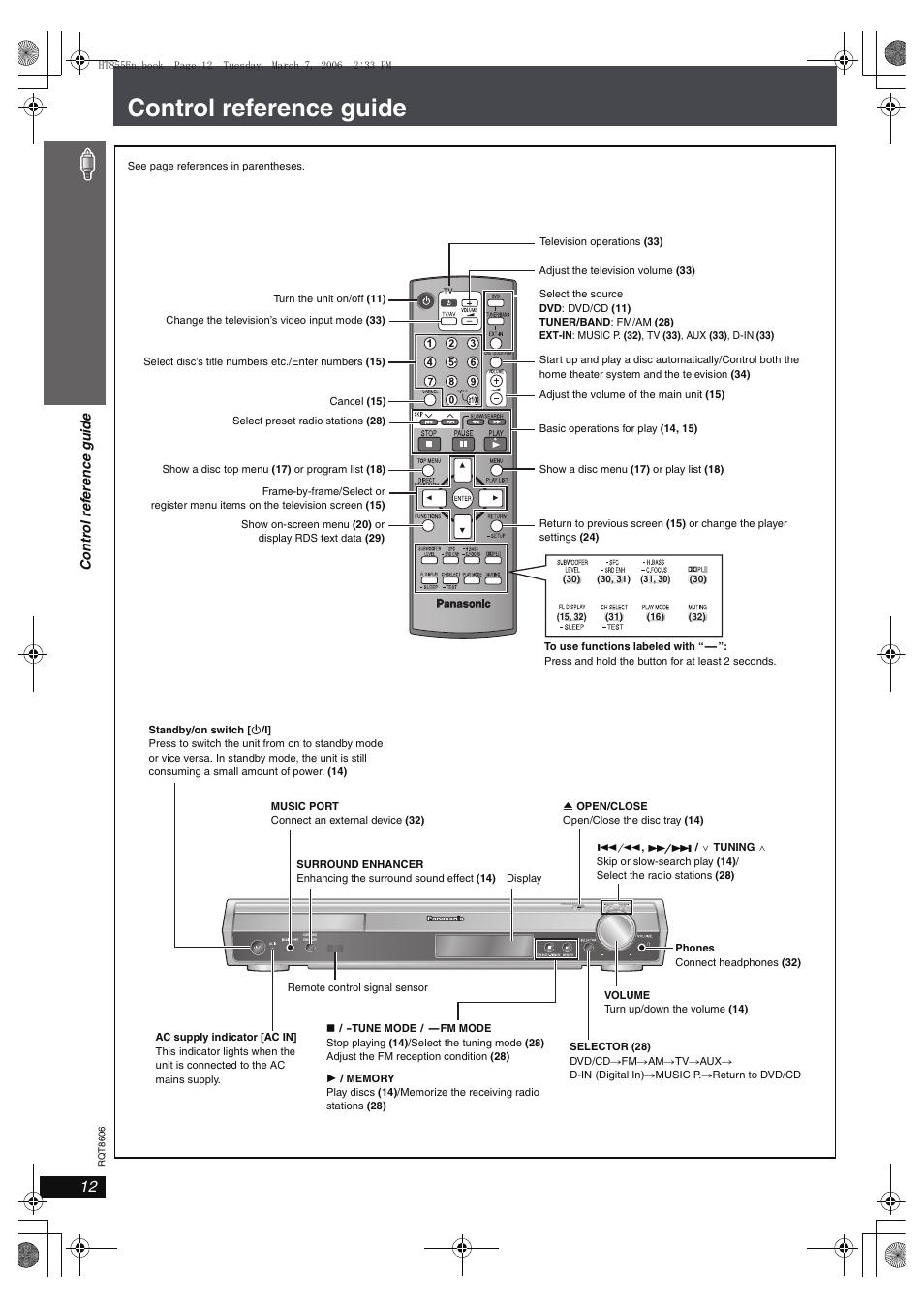 Control reference guide | Panasonic SC-HT855 User Manual | Page 12 / 44