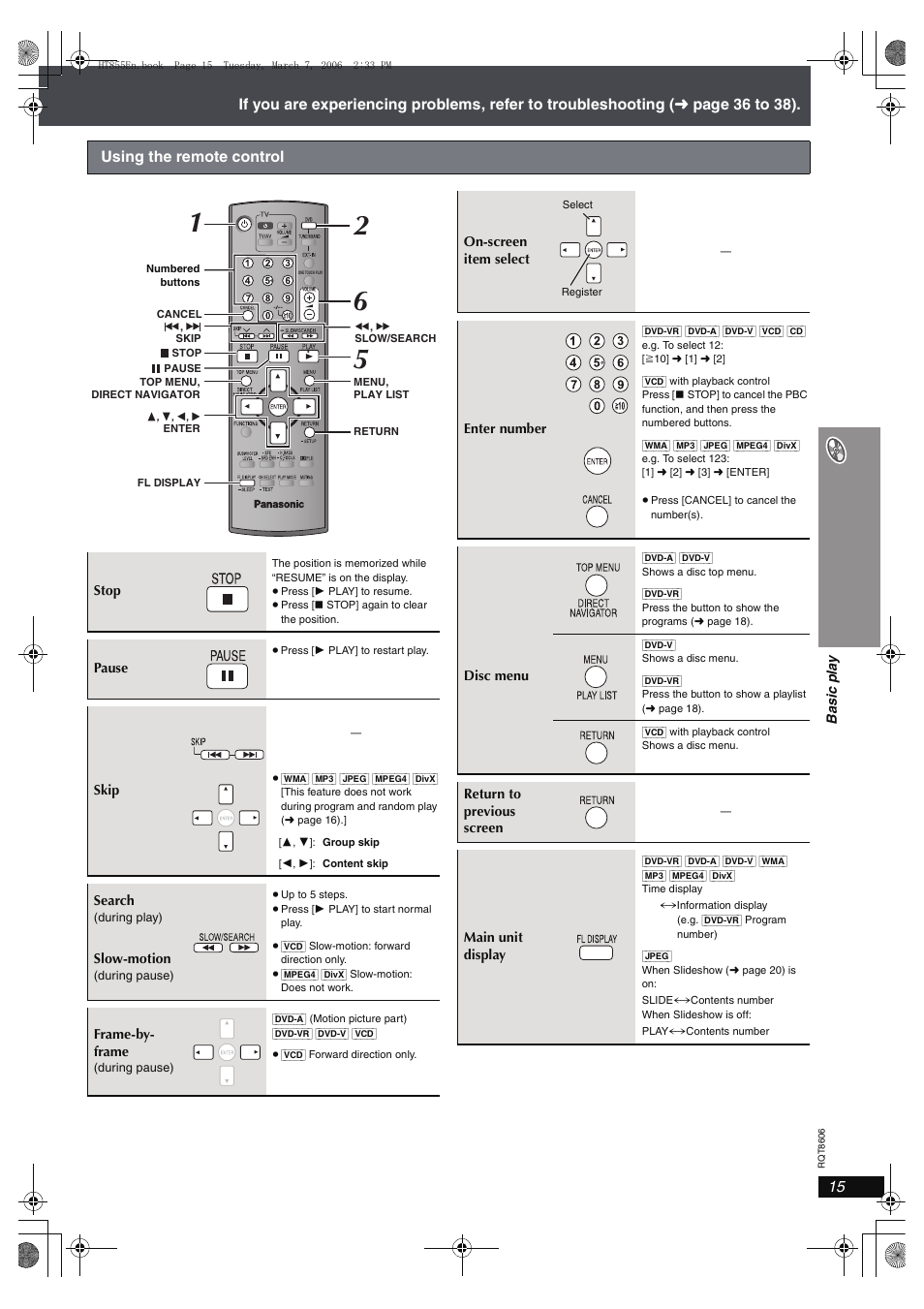 Panasonic SC-HT855 User Manual | Page 15 / 44