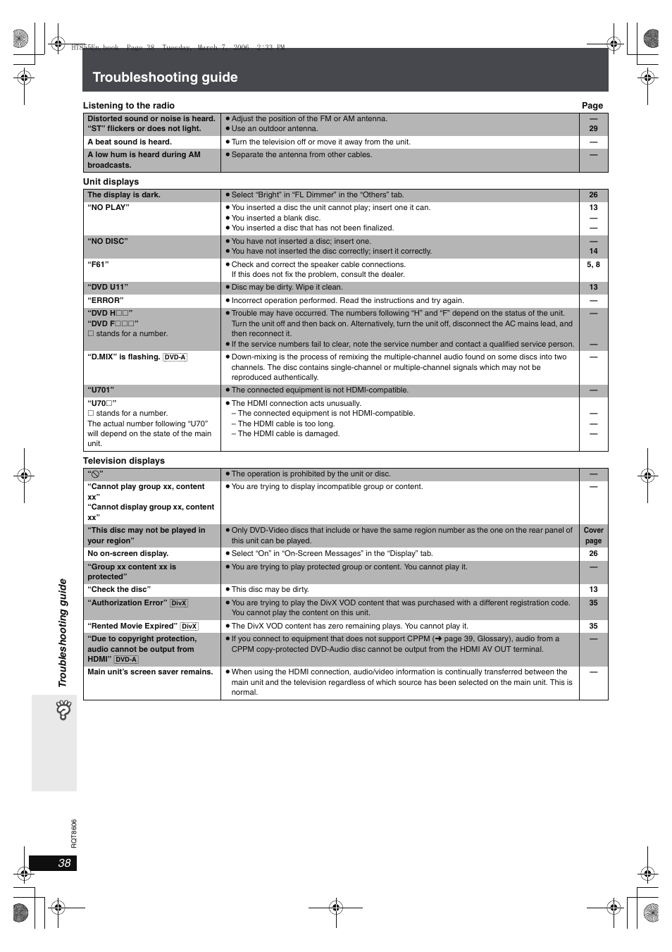 Troubleshooting guide | Panasonic SC-HT855 User Manual | Page 38 / 44