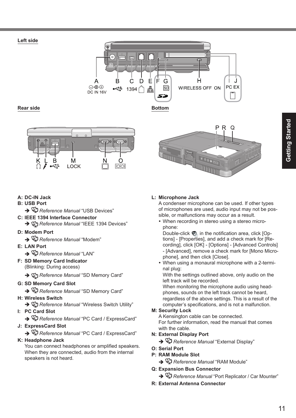 Panasonic CF-19 series User Manual | Page 11 / 40