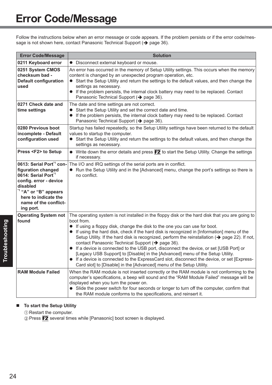 Error code/message | Panasonic CF-19 series User Manual | Page 24 / 40