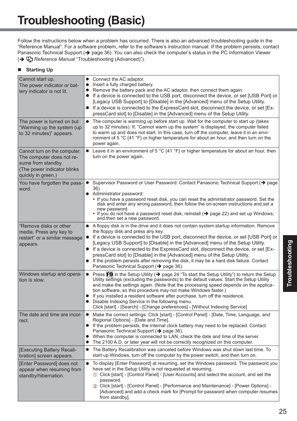 Troubleshooting (basic) | Panasonic CF-19 series User Manual | Page 25 / 40