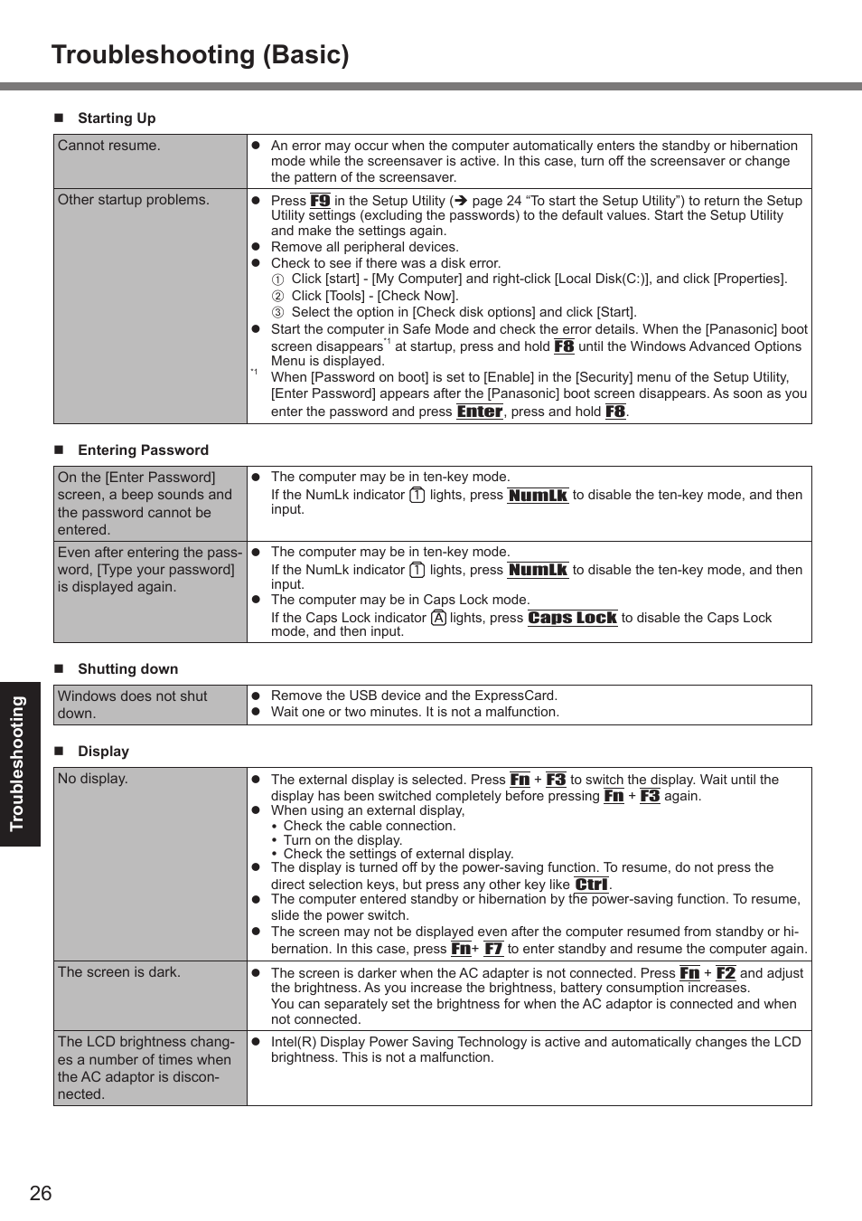 Troubleshooting (basic), Troubleshooting | Panasonic CF-19 series User Manual | Page 26 / 40
