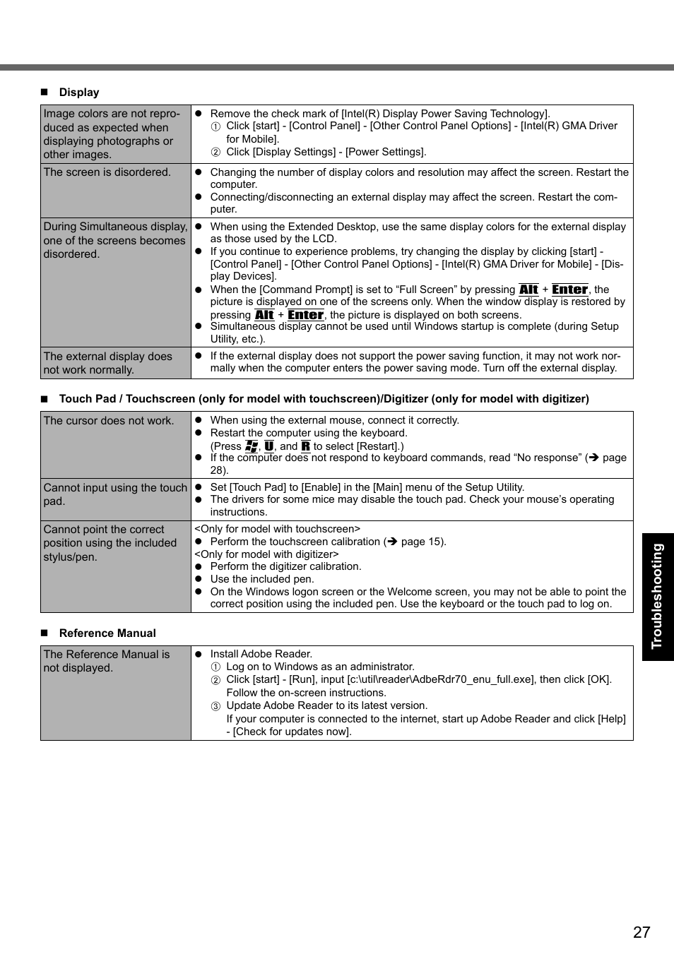 Troubleshooting | Panasonic CF-19 series User Manual | Page 27 / 40