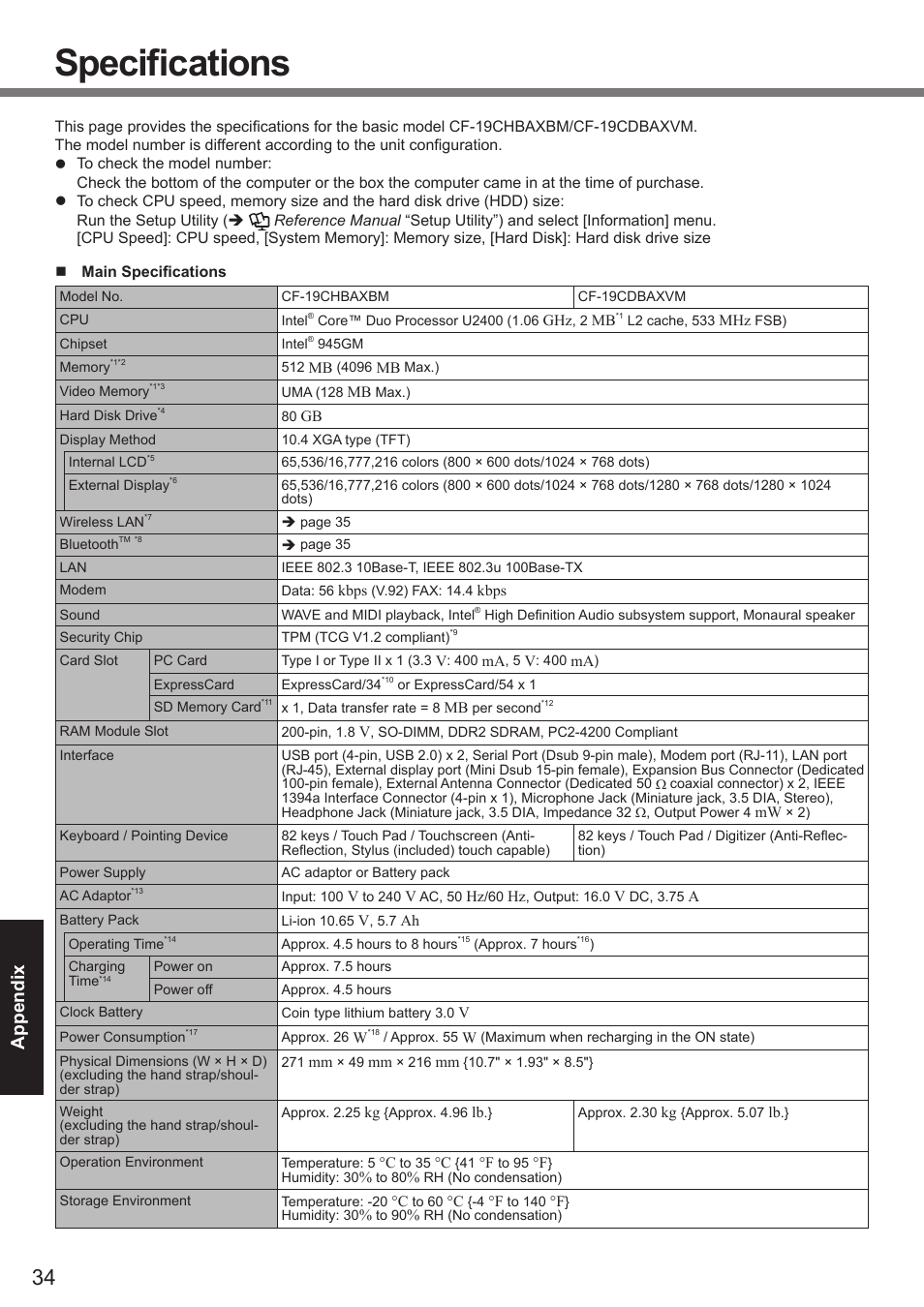 Specifi cations, Appendix | Panasonic CF-19 series User Manual | Page 34 / 40