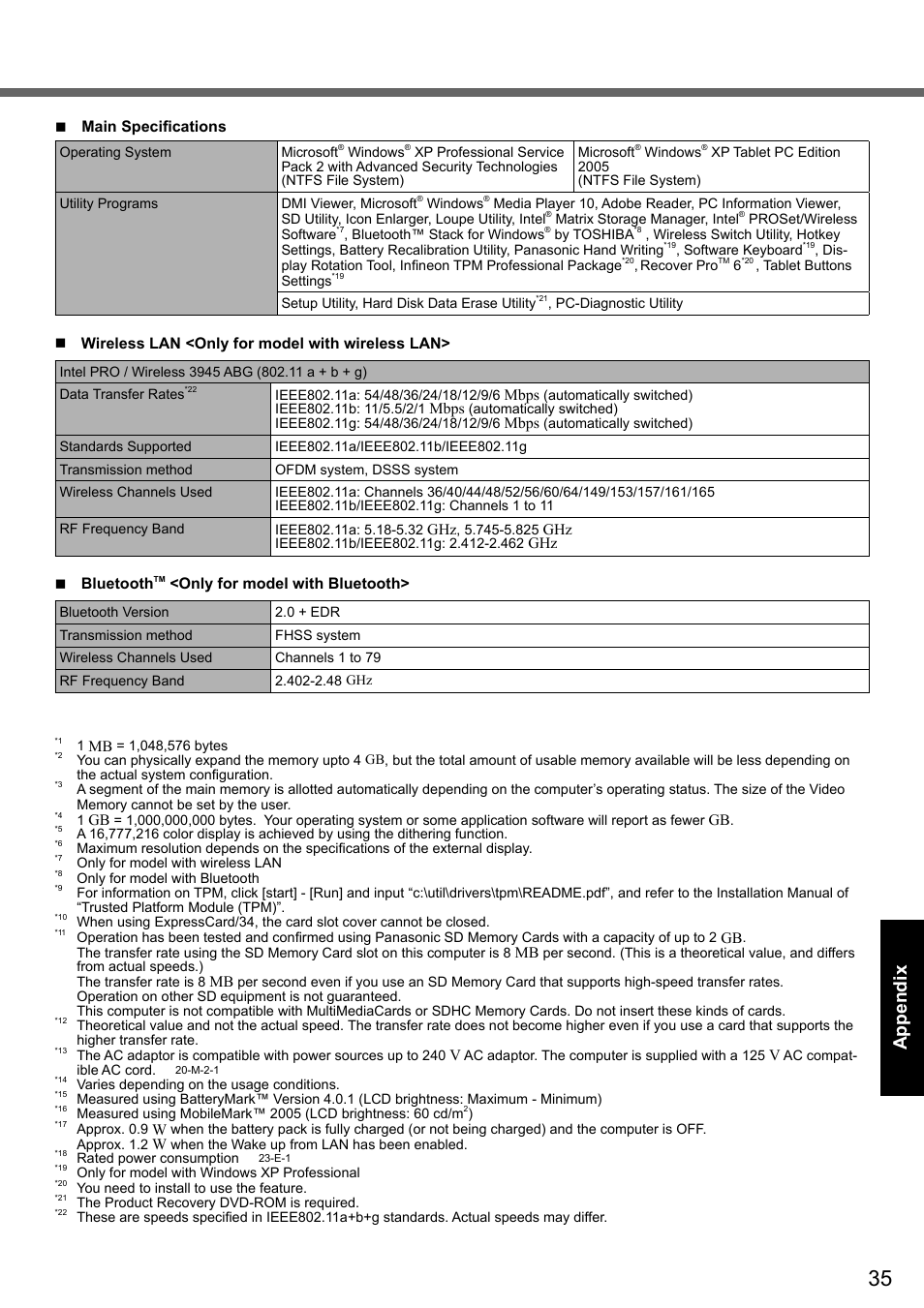 Appendix | Panasonic CF-19 series User Manual | Page 35 / 40