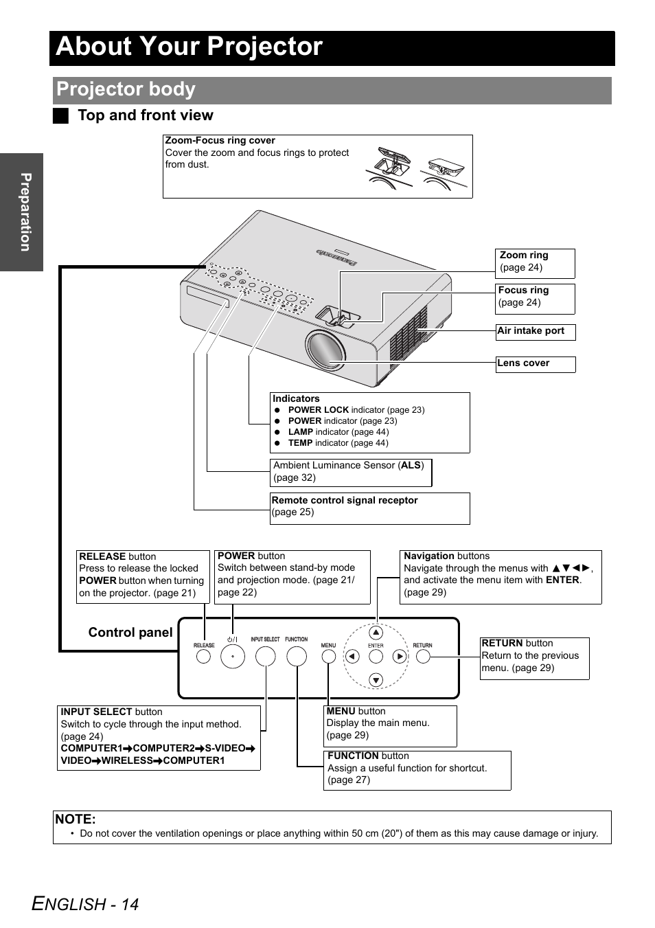 About your projector, Projector body, Nglish - 14 | Jtop and front view, Preparation, Control panel | Panasonic PT-LW80NTE User Manual | Page 14 / 58