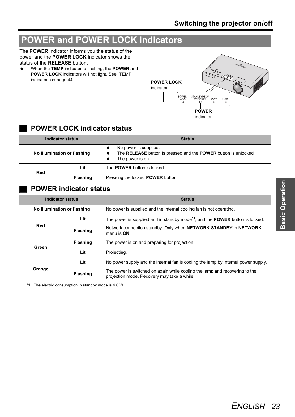 Power and power lock indicators, Nglish - 23, Switching the projector on/off | Basic o p eration | Panasonic PT-LW80NTE User Manual | Page 23 / 58