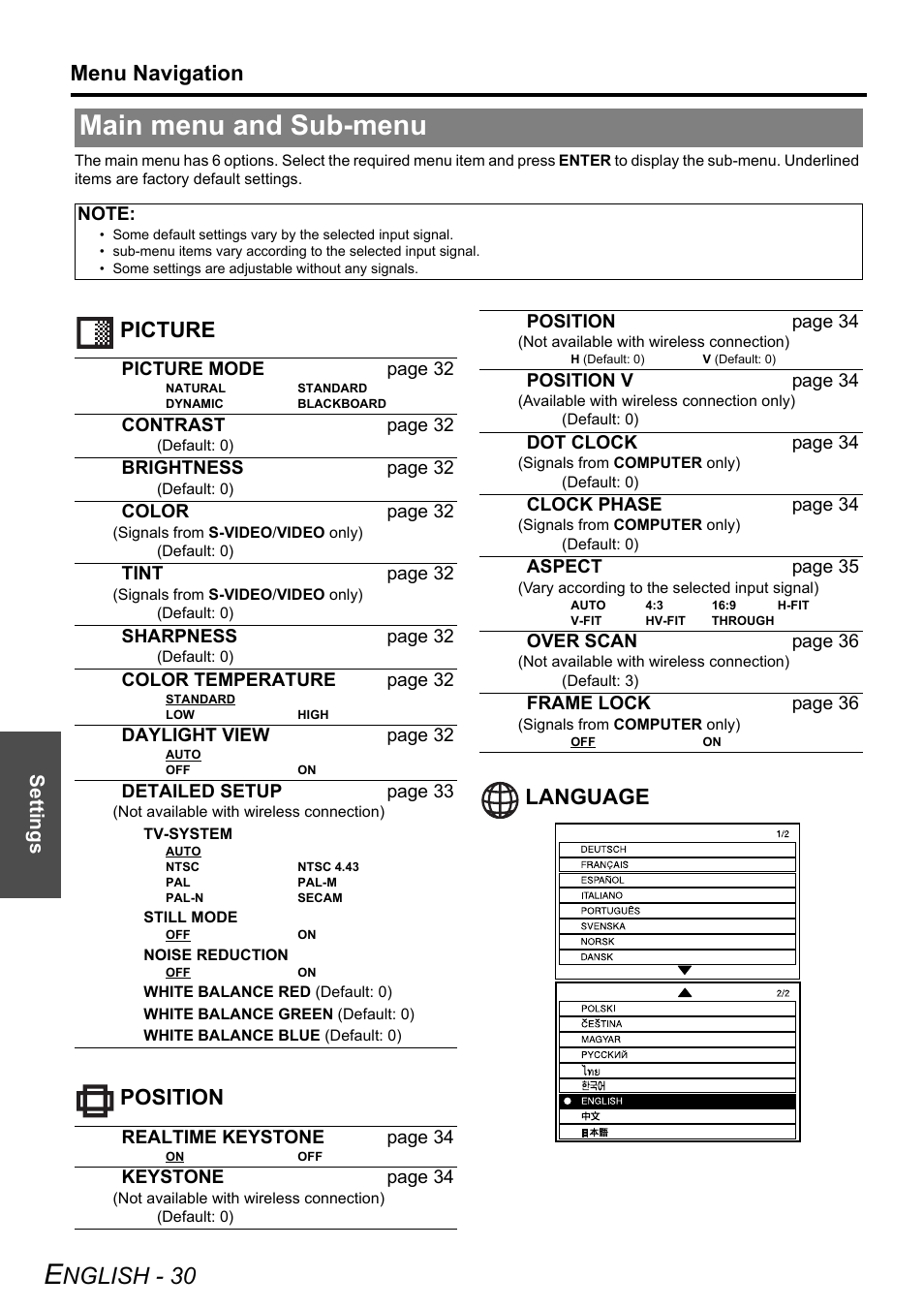 Main menu and sub-menu, Nglish - 30, Menu navigation | Picture position language, Settings | Panasonic PT-LW80NTE User Manual | Page 30 / 58
