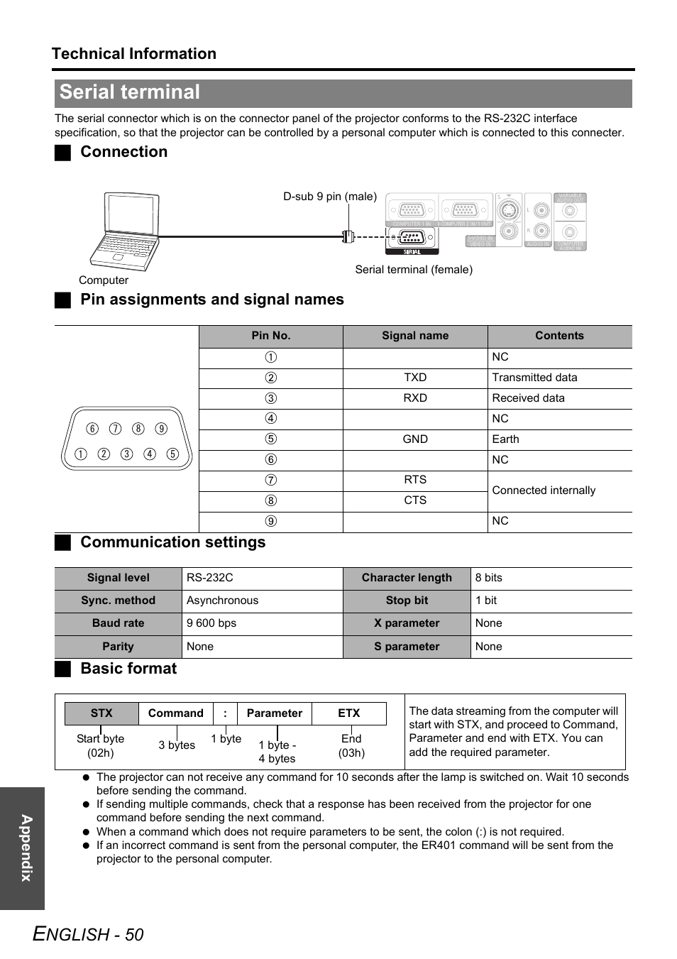 Serial terminal, Nglish - 50, Technical information | Panasonic PT-LW80NTE User Manual | Page 50 / 58