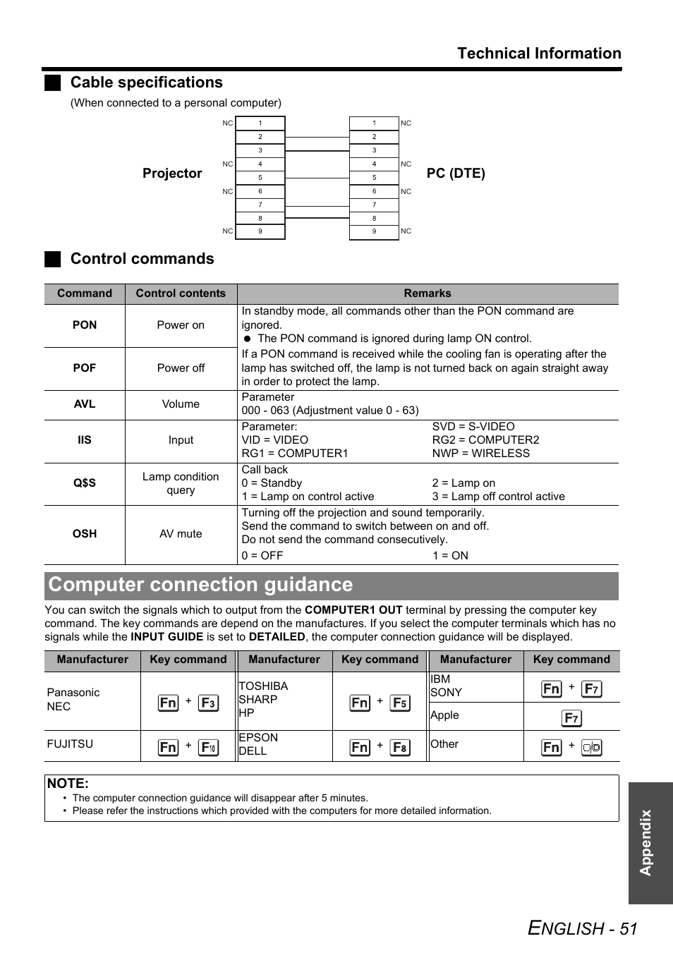 Computer connection guidance, Nglish - 51, Technical information | Jcable specifications, Jcontrol commands, Appendix | Panasonic PT-LW80NTE User Manual | Page 51 / 58