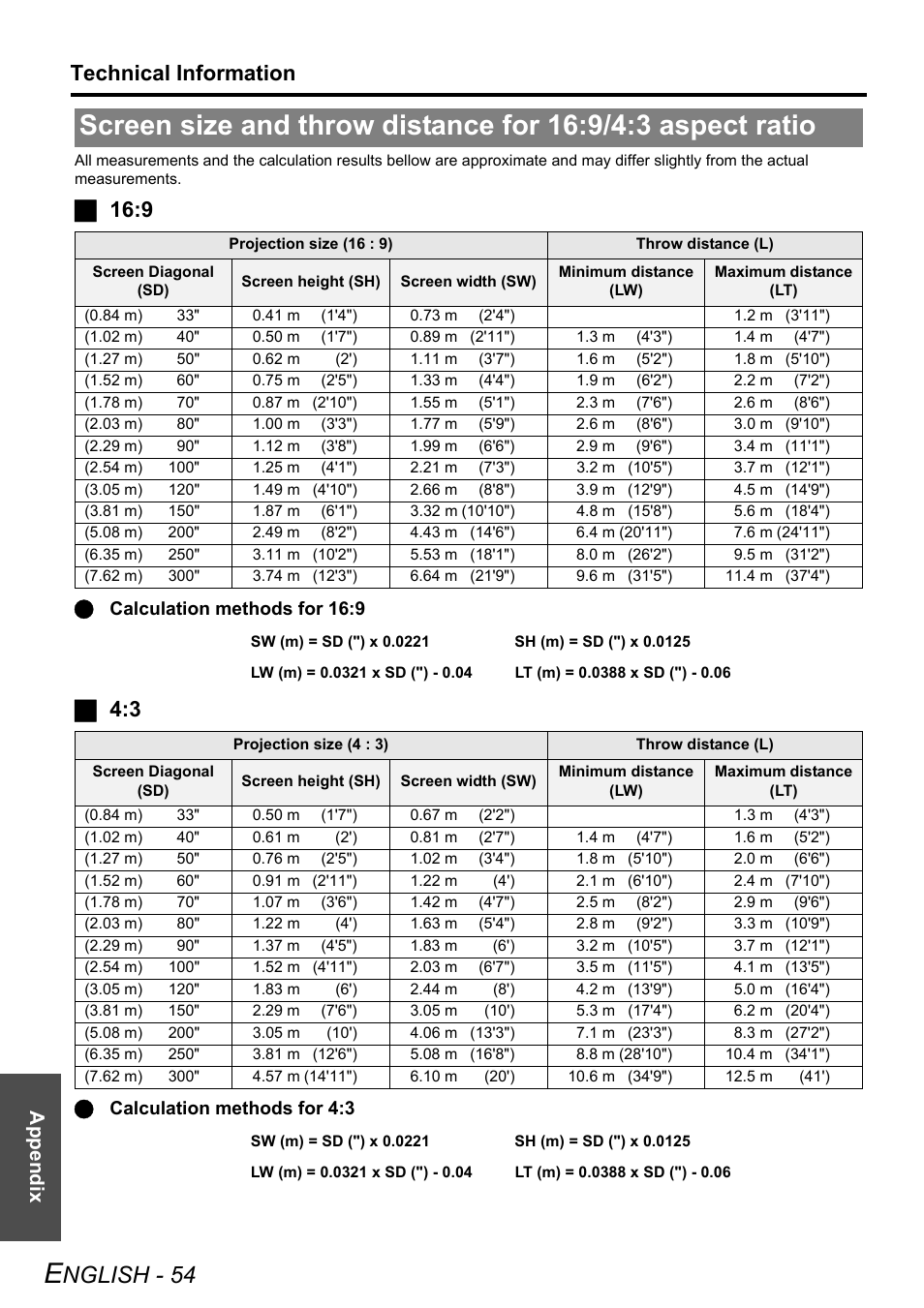 Nglish - 54, Technical information, J16:9 | J4:3, Appendix, Qcalculation methods for 16:9, Qcalculation methods for 4:3 | Panasonic PT-LW80NTE User Manual | Page 54 / 58