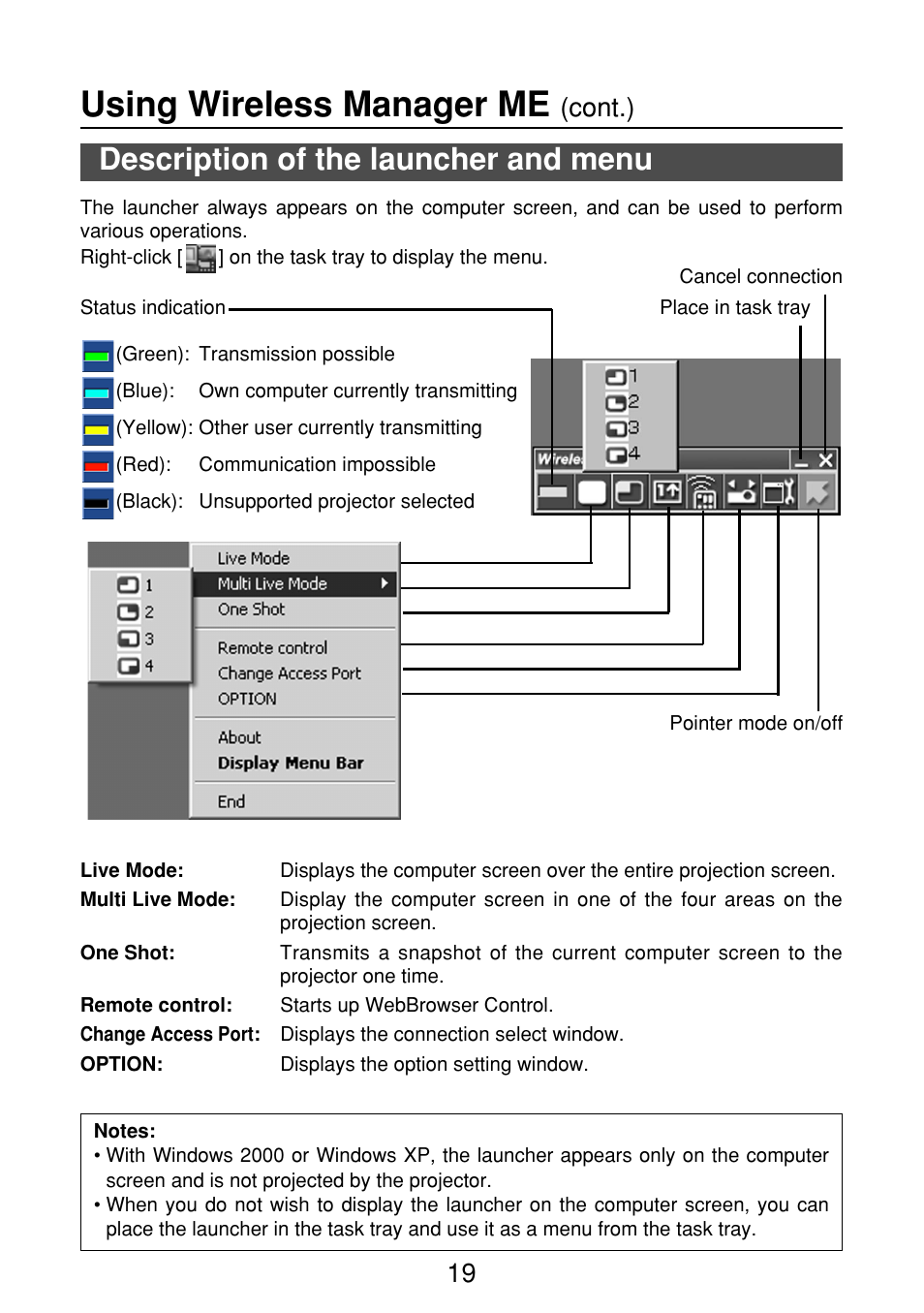 Description of the launcher and menu, Using wireless manager me, Cont.) | Panasonic FT-LB10NTU User Manual | Page 19 / 57