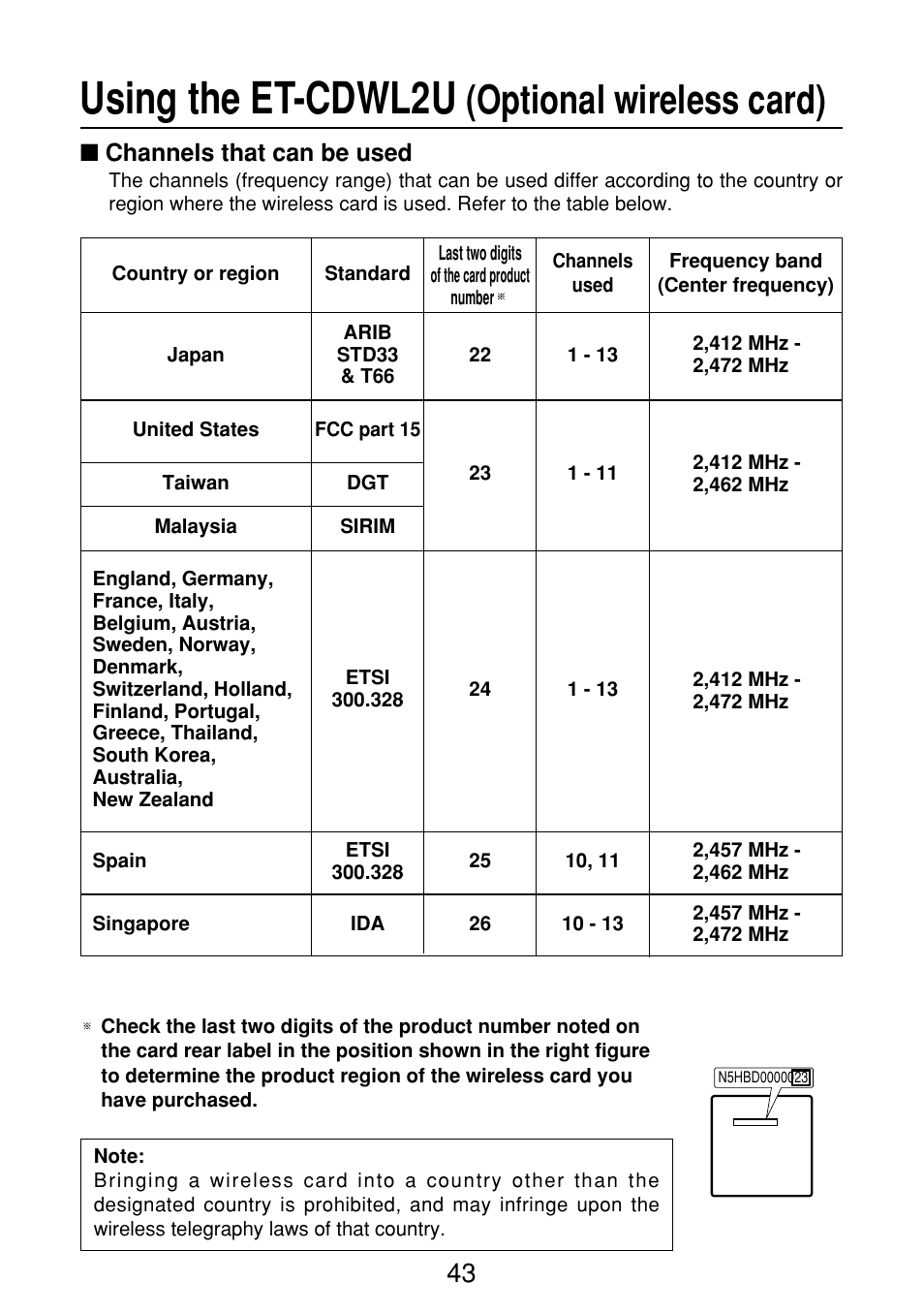 Using the et-cdwl2u (optional wireless card), Channels that can be used, Using the et-cdwl2u | Optional wireless card) | Panasonic FT-LB10NTU User Manual | Page 43 / 57