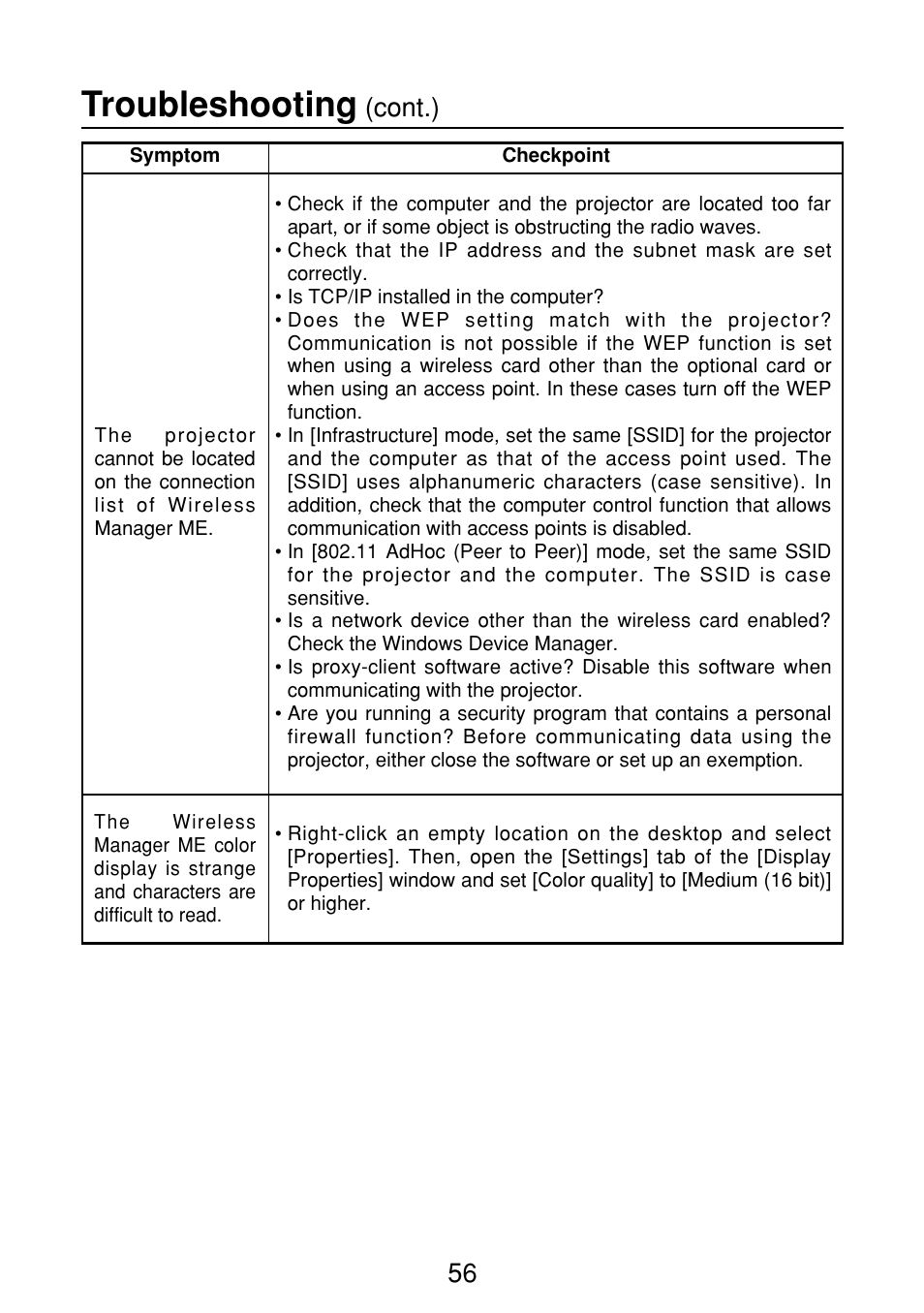 Troubleshooting, Cont.) | Panasonic FT-LB10NTU User Manual | Page 56 / 57