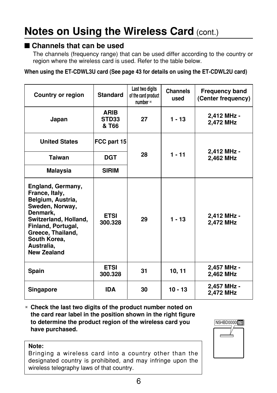 Channels that can be used, Cont.) | Panasonic FT-LB10NTU User Manual | Page 6 / 57