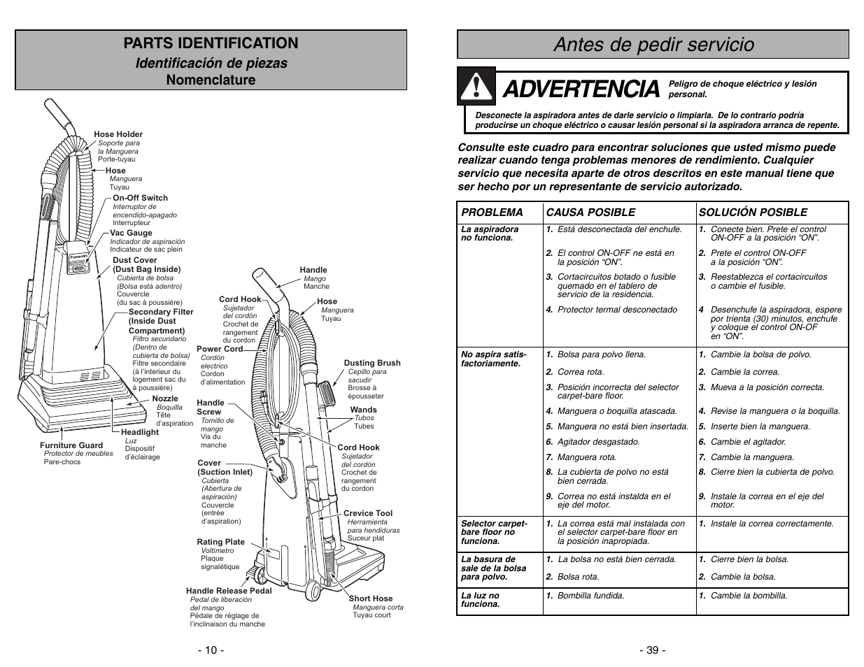 Parts identification, Identificacion de piezas, Nomenclature | Advertencia, Antes de pedir servicio, Identificación de piezas nomenclature, Vac gauge full | Panasonic MC-V5278 User Manual | Page 10 / 48