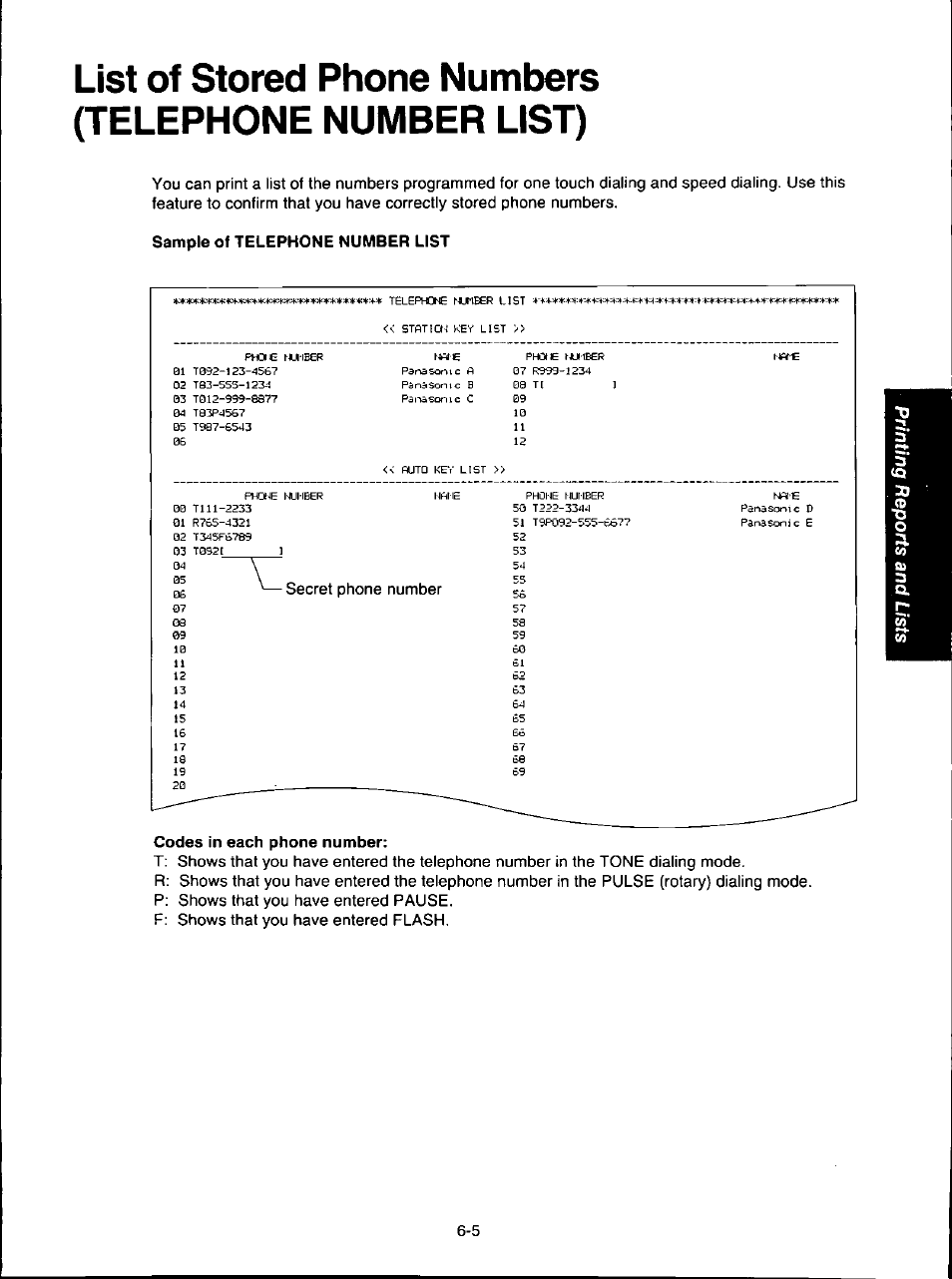 Sample of telephone number list | Panasonic KX-F280C User Manual | Page 119 / 152