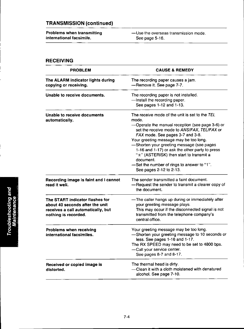 Transmission (continued), Receiving | Panasonic KX-F280C User Manual | Page 126 / 152