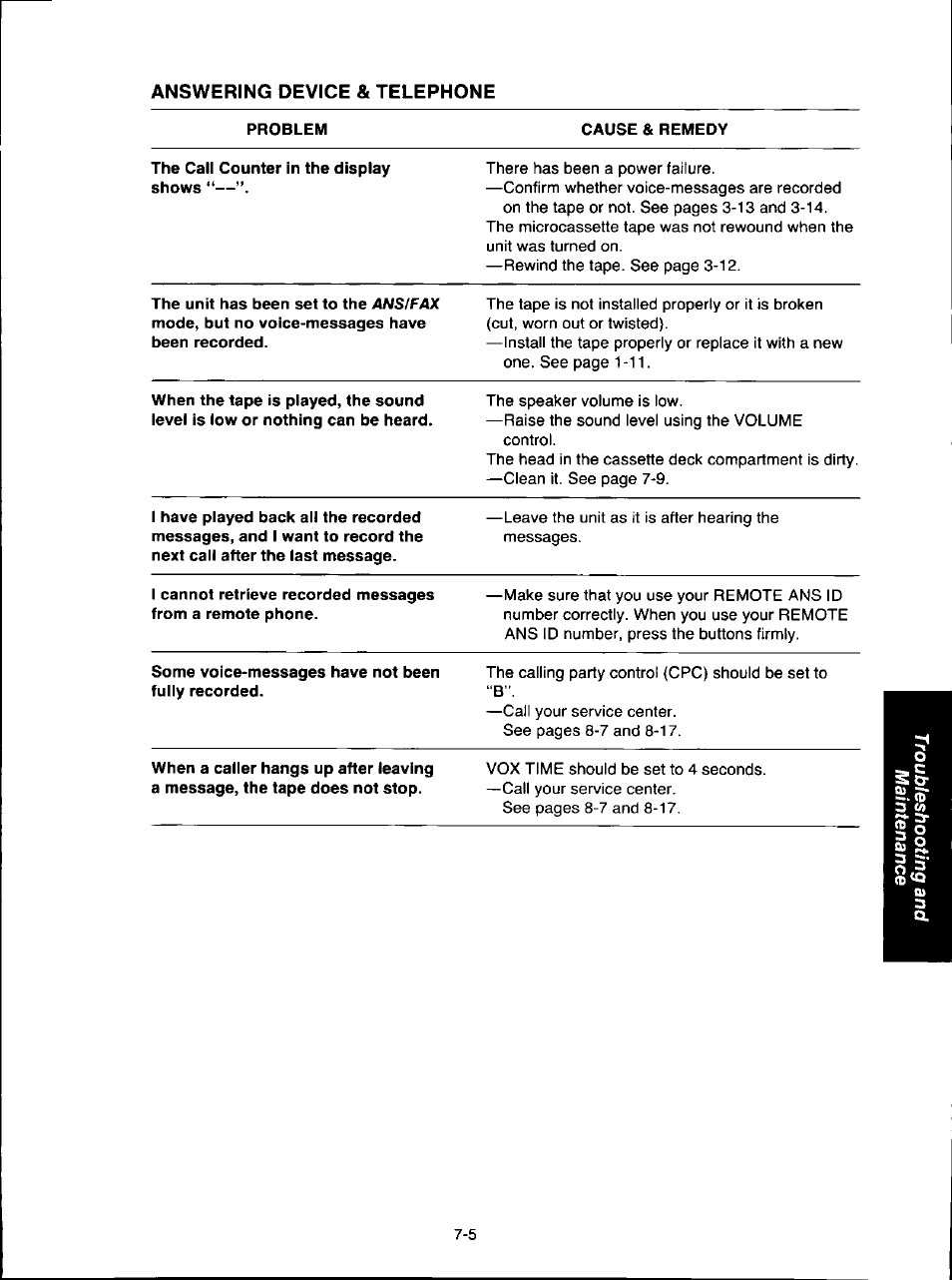 Answering device & telephone | Panasonic KX-F280C User Manual | Page 127 / 152