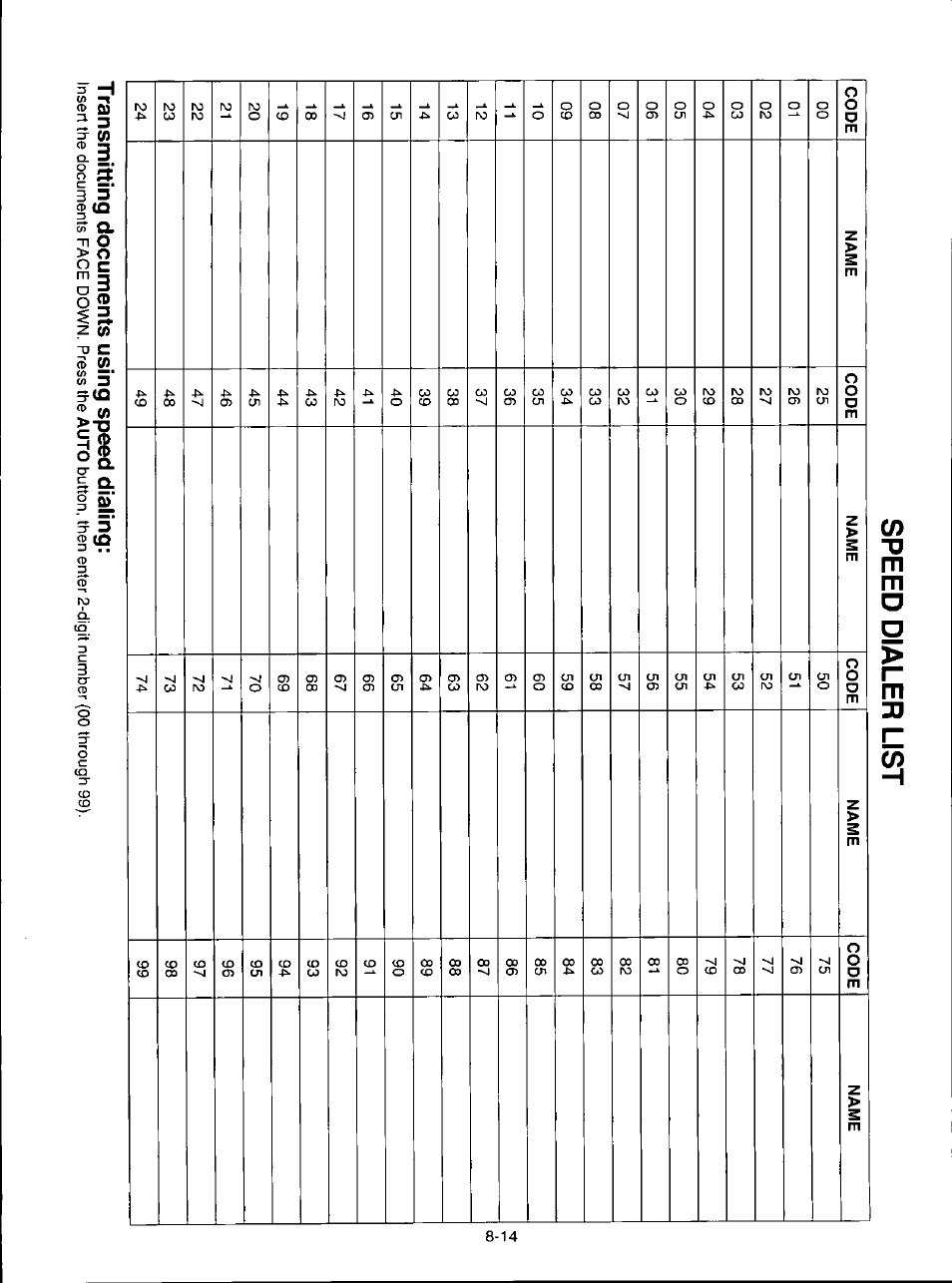 Transmitting documents using speed dialing, Speed dialer list | Panasonic KX-F280C User Manual | Page 148 / 152