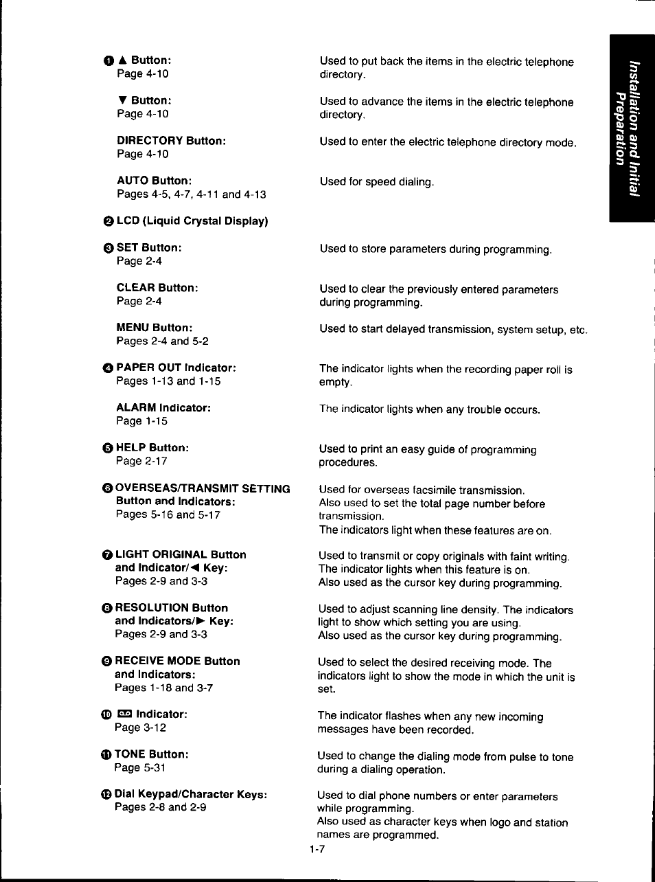 Panasonic KX-F280C User Manual | Page 15 / 152