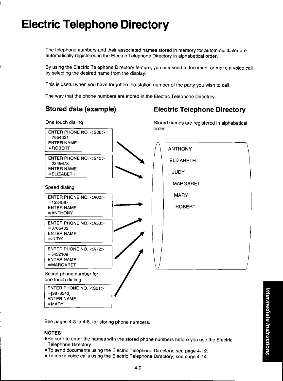 Electric telephone directory, Stored data (example), Electric telephone directory -9 | Panasonic KX-F280C User Manual | Page 73 / 152