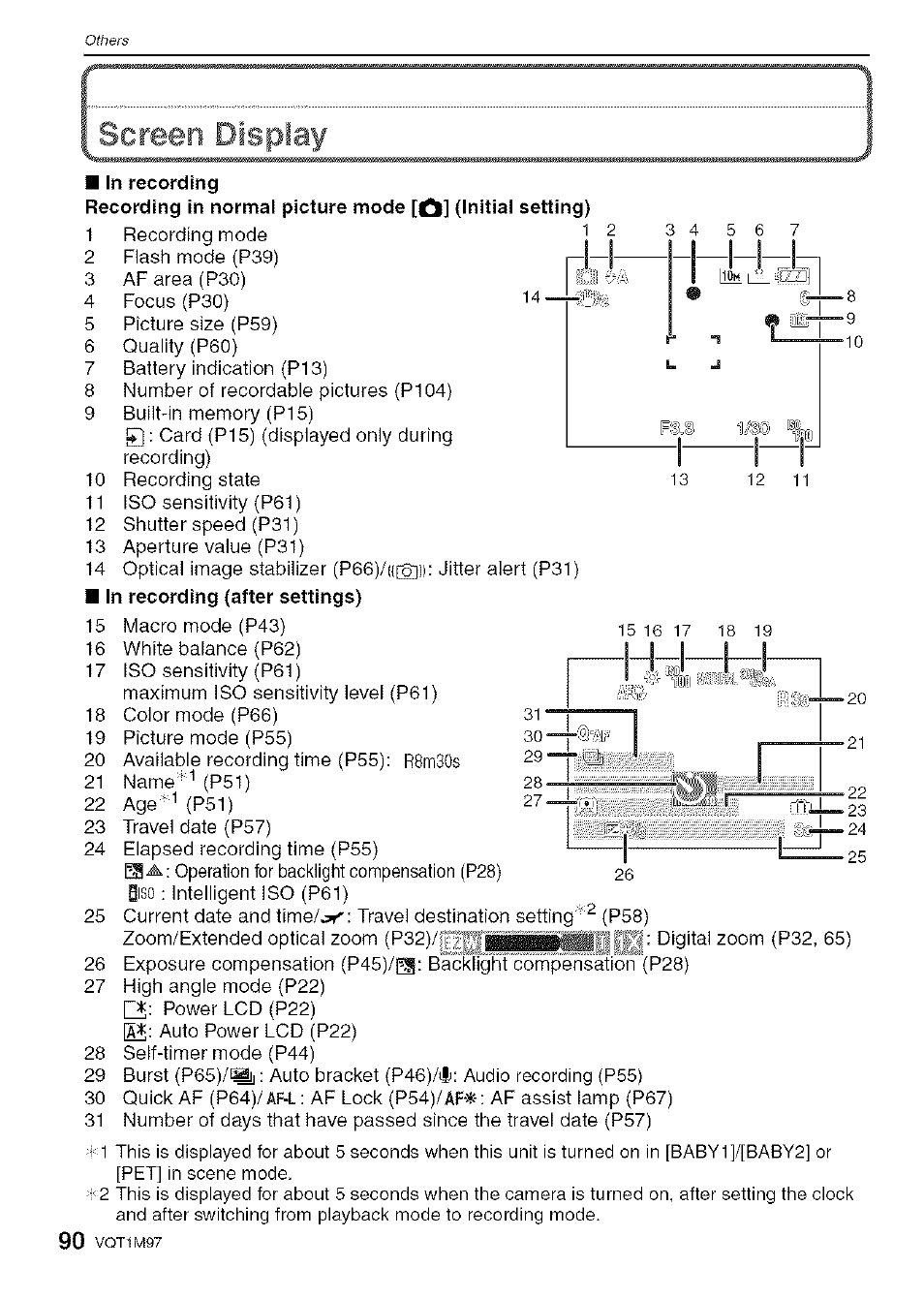 Screen display | Panasonic DMC-FS5 User Manual | Page 90 / 120