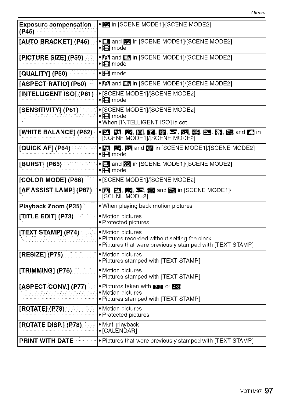 Panasonic DMC-FS5 User Manual | Page 97 / 120