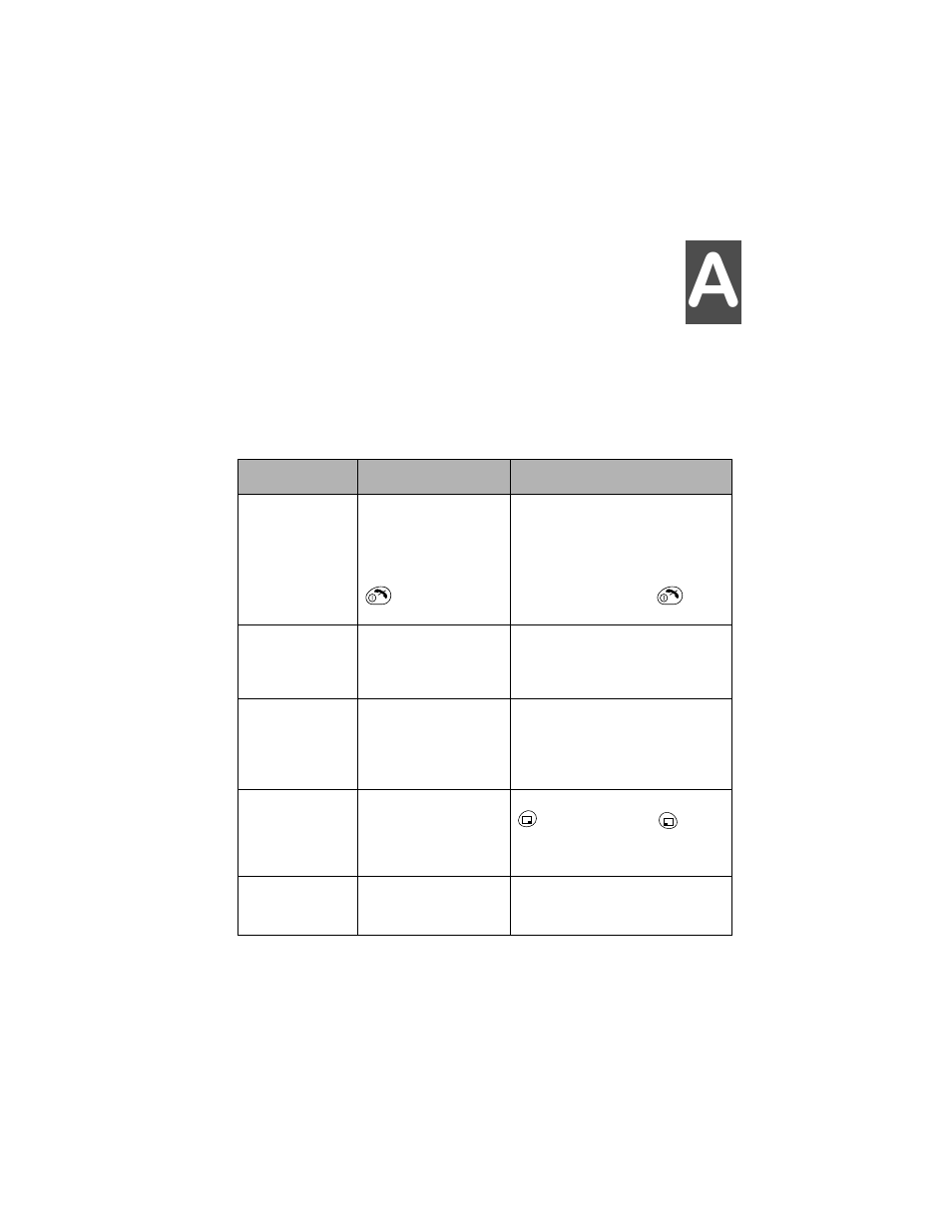 Appendix a: before requesting help, Problems and solutions, Before requesting help | Panasonic EB-TX310 User Manual | Page 87 / 102