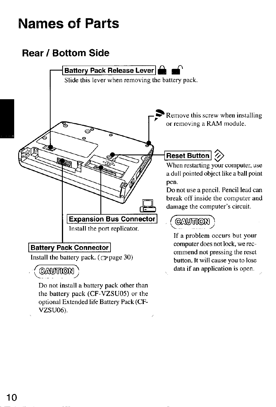 Names of parts, Rear / bottom side | Panasonic CF-M32 Series User Manual | Page 10 / 88