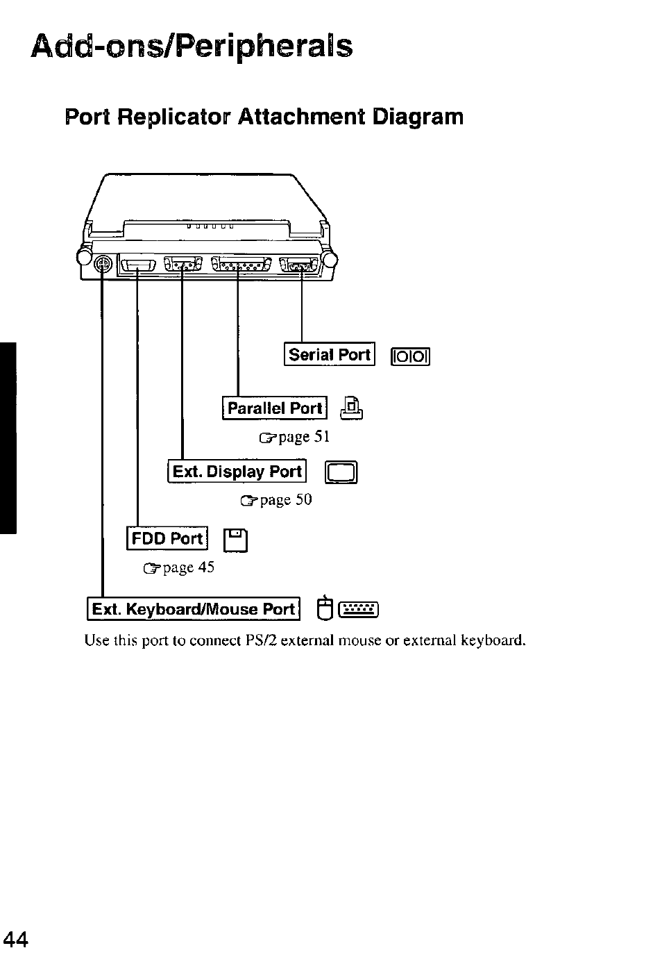 Port replicator attachment diagram, Add-ons/peripherals | Panasonic CF-M32 Series User Manual | Page 44 / 88