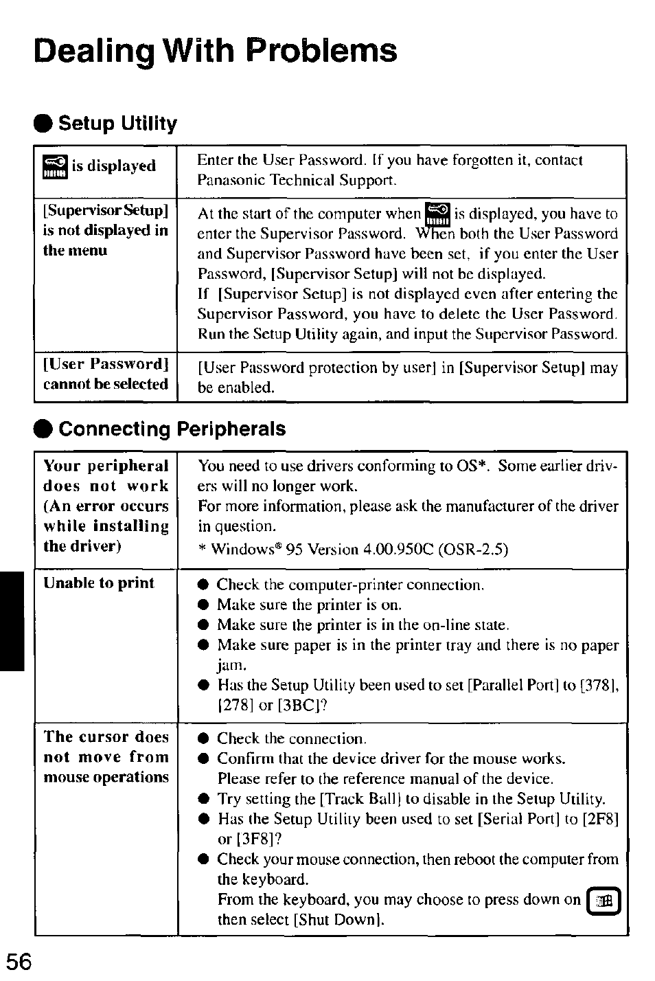 Dealing with problems, Setup utility, Connecting peripherals | When | Panasonic CF-M32 Series User Manual | Page 56 / 88