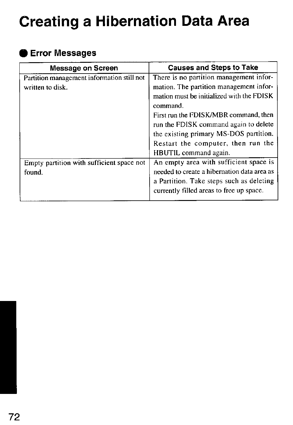 Creating a hibernation data area, Error messages | Panasonic CF-M32 Series User Manual | Page 72 / 88