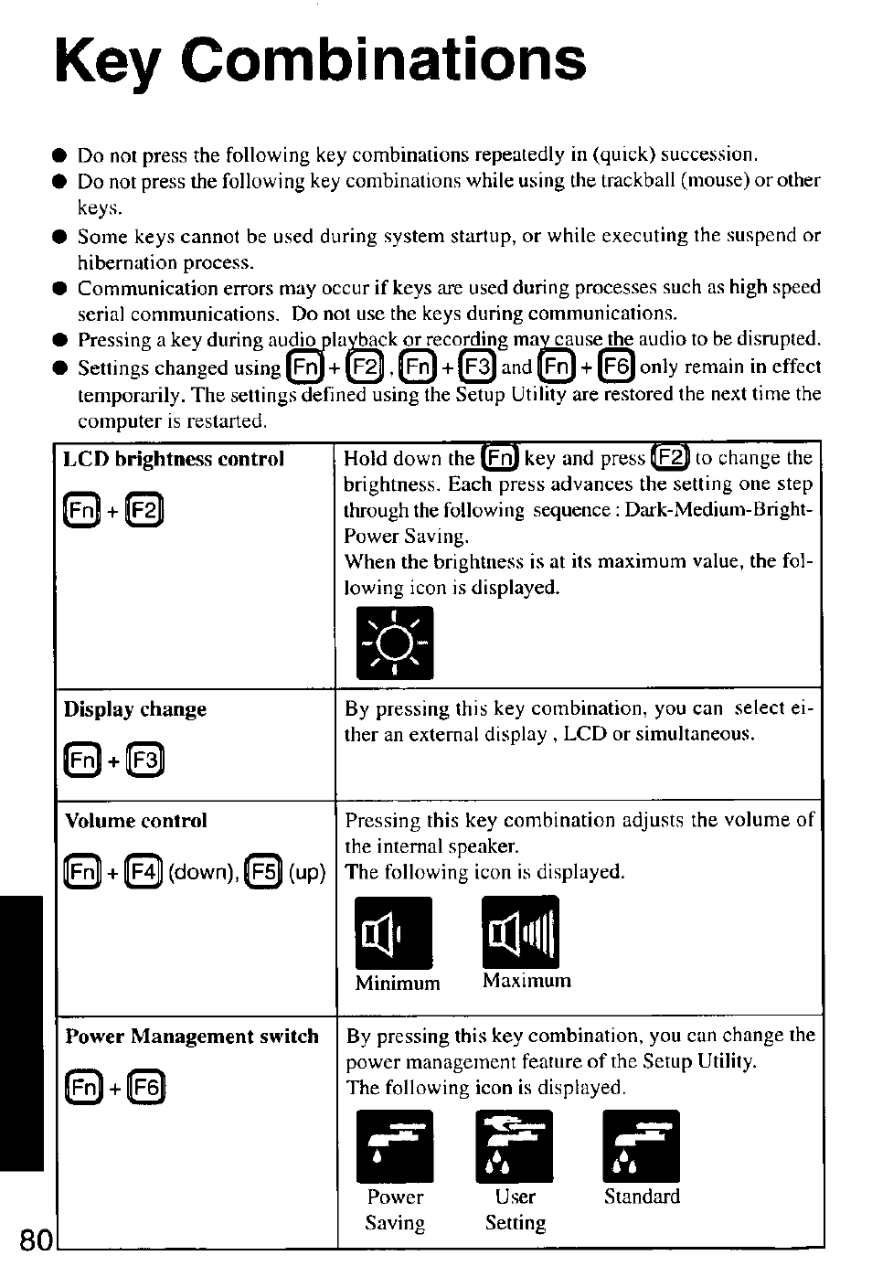 Key combinations | Panasonic CF-M32 Series User Manual | Page 80 / 88