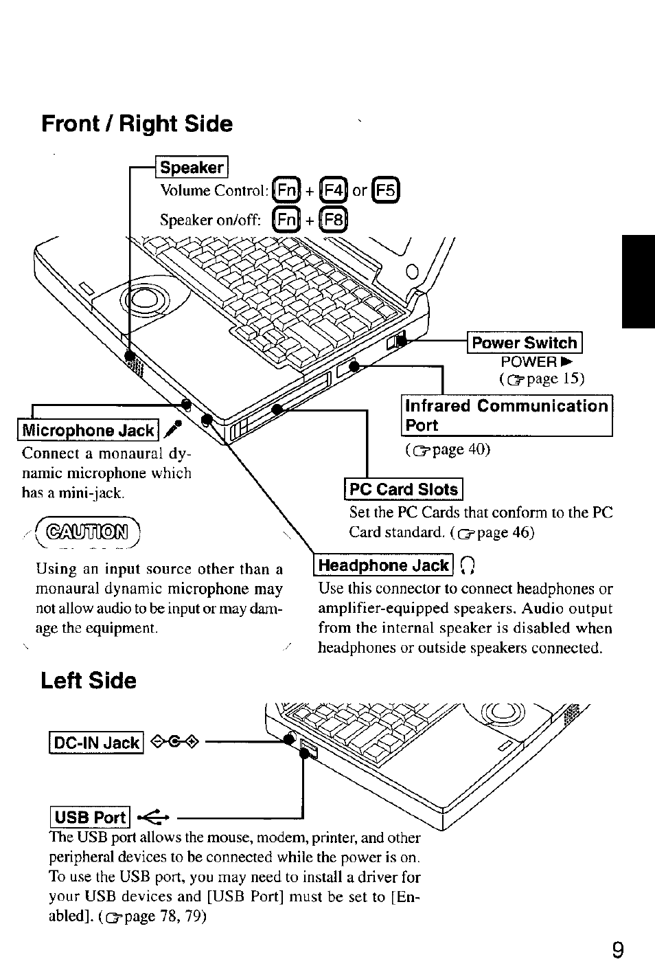 Front / right side, Left side | Panasonic CF-M32 Series User Manual | Page 9 / 88