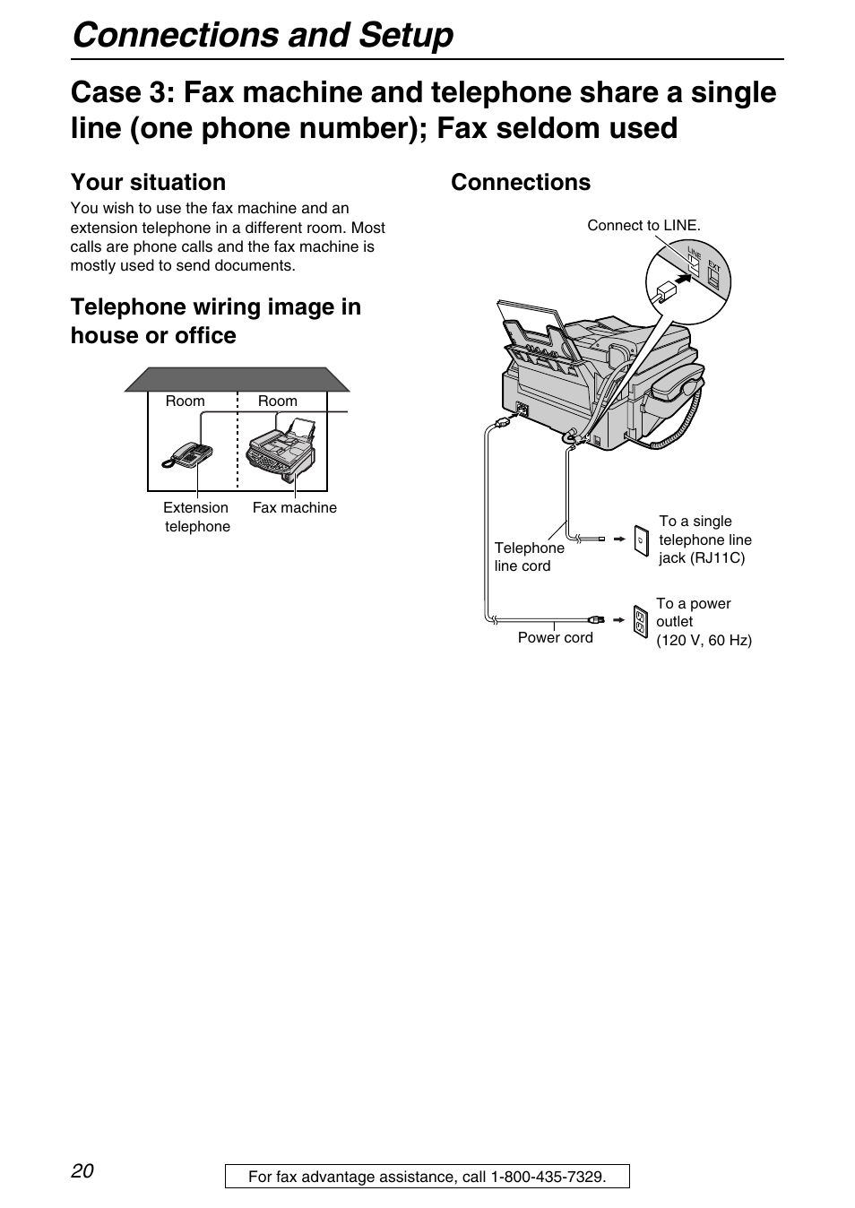 Connections and setup, Your situation | Panasonic KX-FB421 User Manual | Page 20 / 92