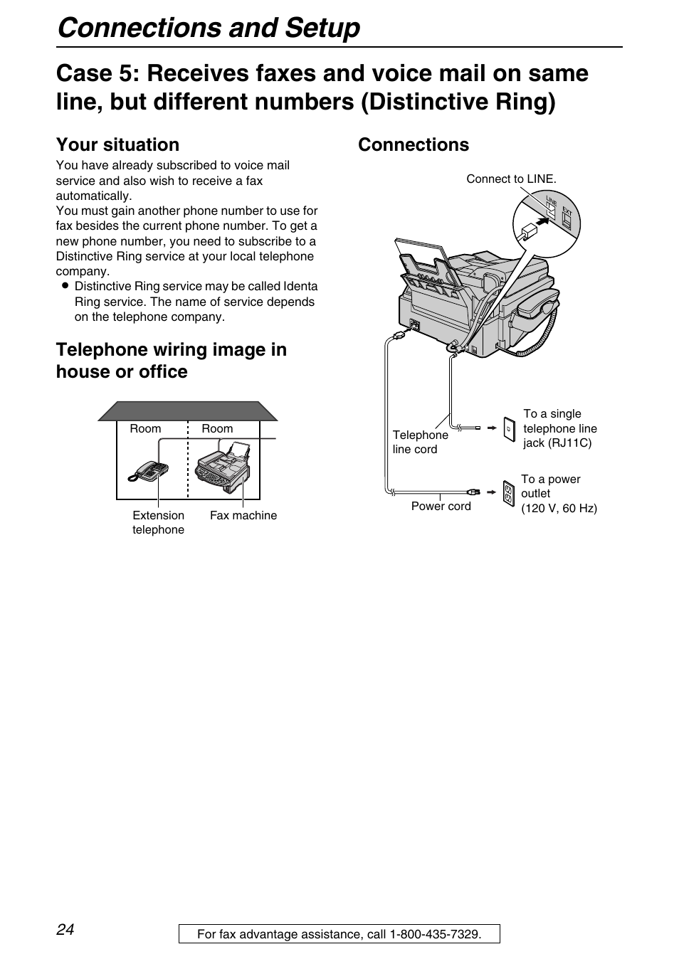 Connections and setup, Your situation | Panasonic KX-FB421 User Manual | Page 24 / 92