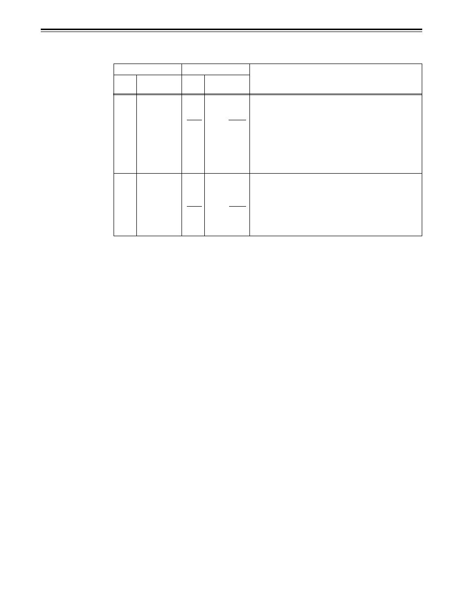29 user menu, Edit | Panasonic AJ-D455P User Manual | Page 29 / 52