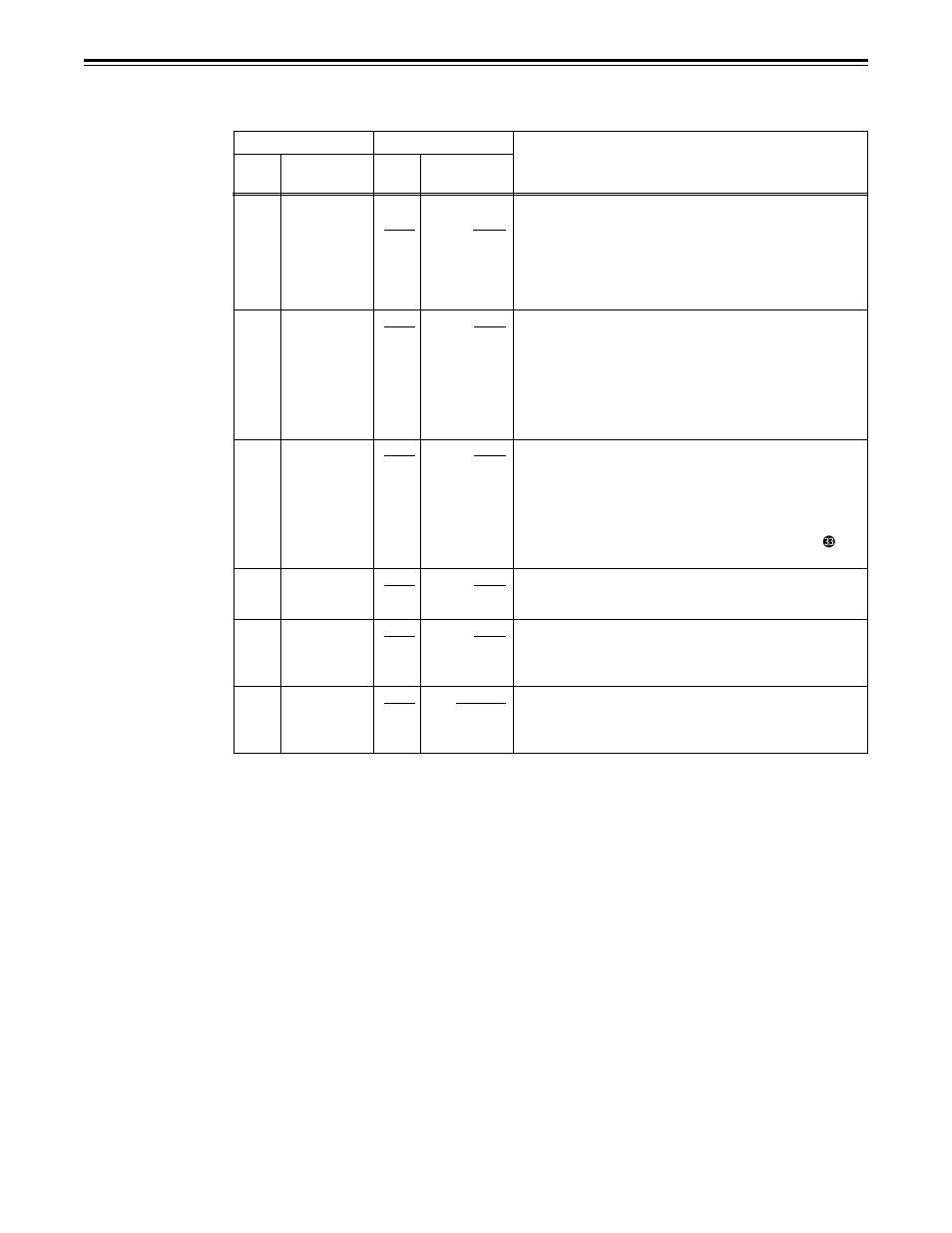 Setup menus, User menu, Audio | Panasonic AJ-D455P User Manual | Page 36 / 52