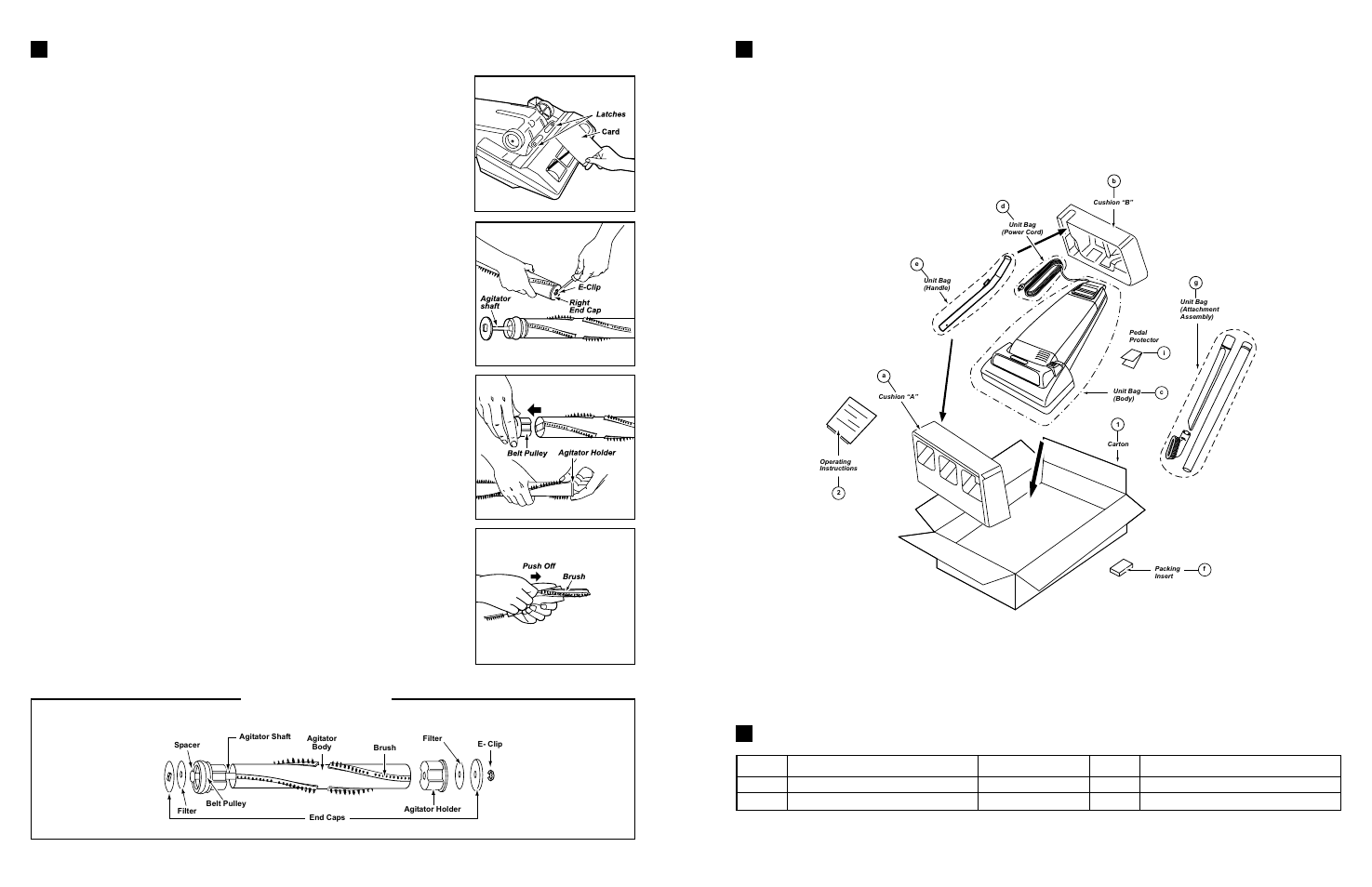 Exploded view, Parts list, Brush replacement | Packaging), When to replace brushes, Removal, Installation, Agitator assembly | Panasonic MC-V5203 User Manual | Page 9 / 10