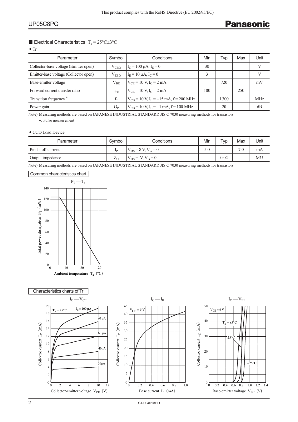 Up05c8pg, Electrical characteristics t, 25°c±3°c | Panasonic UP05C8PG User Manual | Page 2 / 5