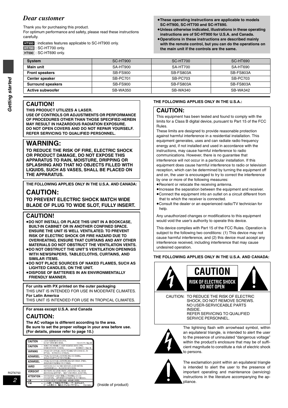 Dear customer, Warning, Caution | Panasonic SC-HT900 User Manual | Page 2 / 44