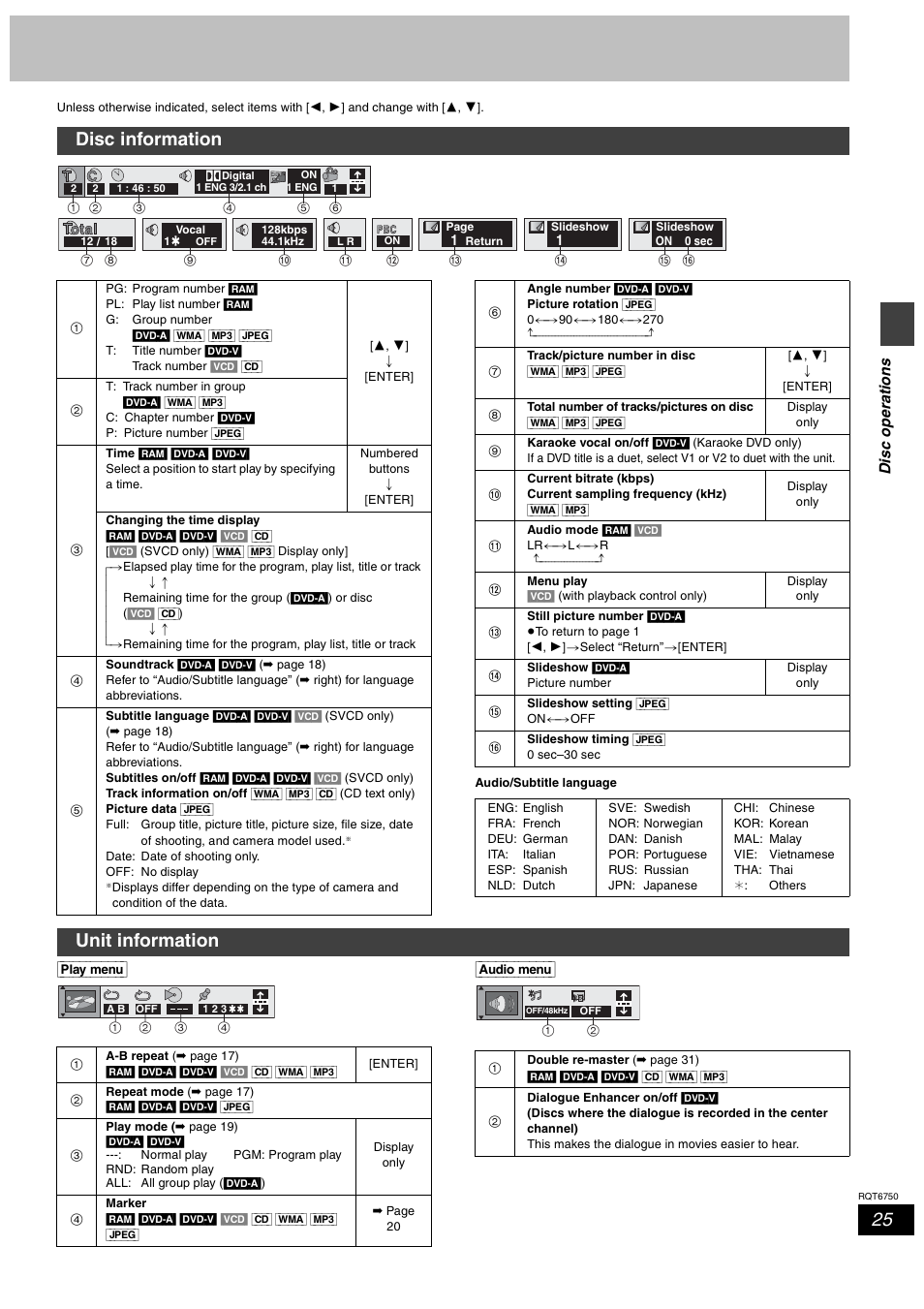 Disc information, Unit information, Dis c ope ra tions | Panasonic SC-HT900 User Manual | Page 25 / 44