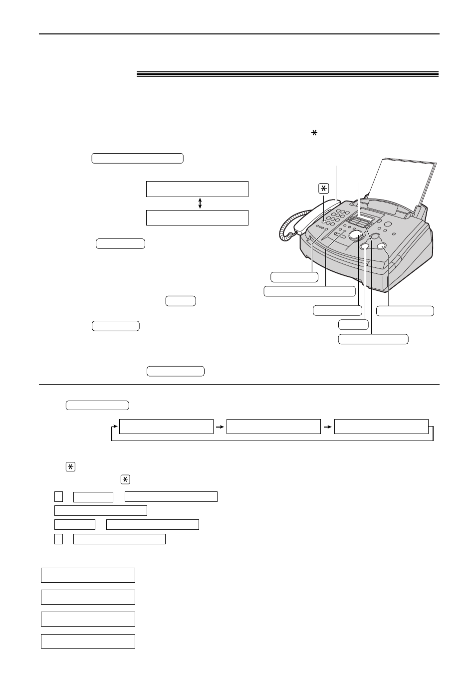 Caller id, Viewing and calling back using caller information | Panasonic KX-FL501 User Manual | Page 27 / 84