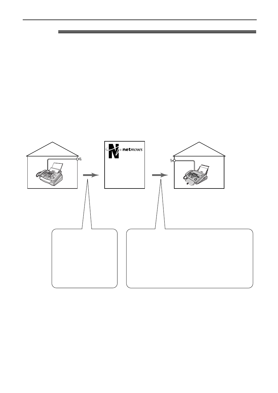 Sending faxes, Iq-fax | Panasonic KX-FL501 User Manual | Page 35 / 84