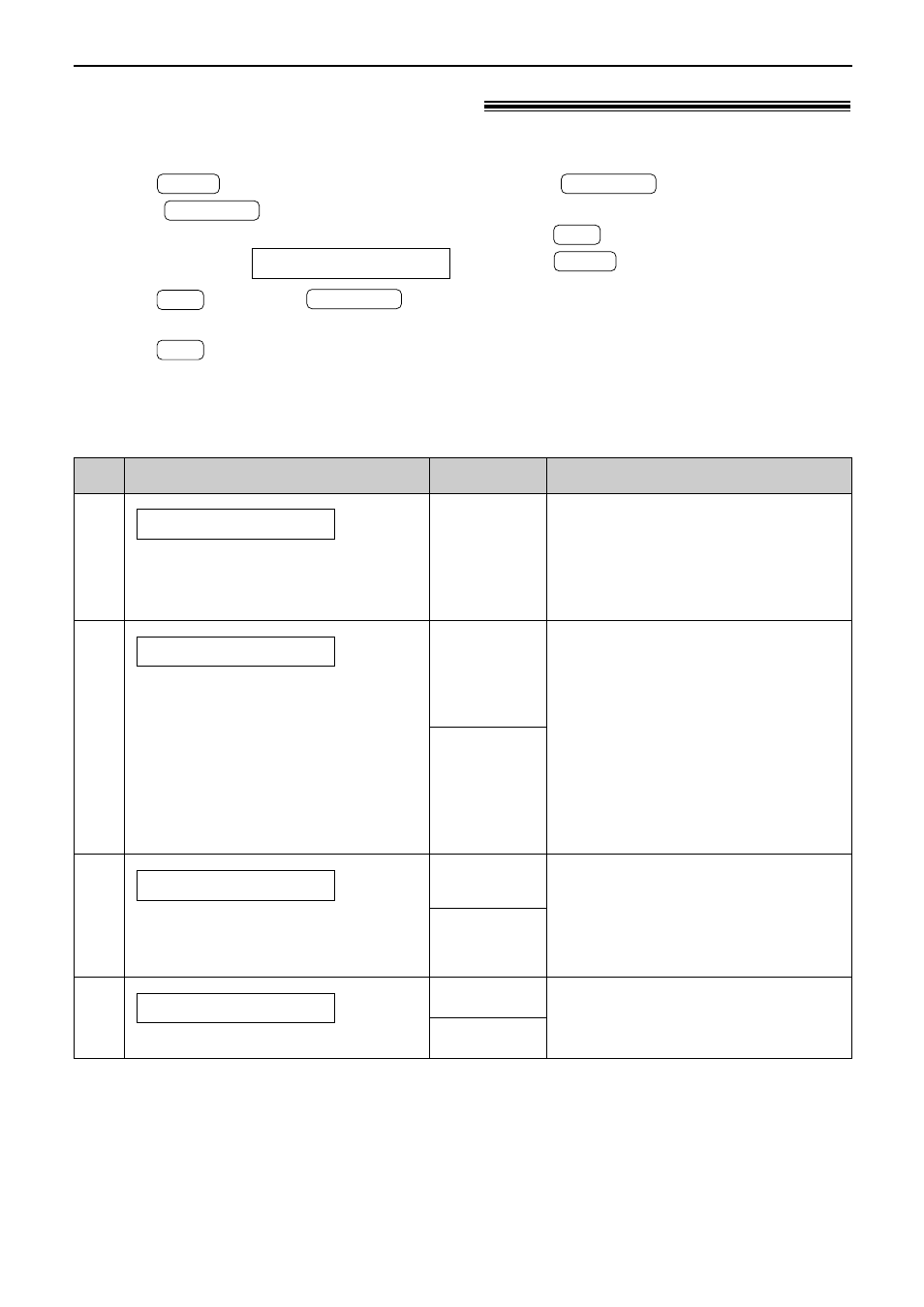 Features summary, Advanced features (cont.), How to set menu options | Programming table (cont.) | Panasonic KX-FL501 User Manual | Page 56 / 84